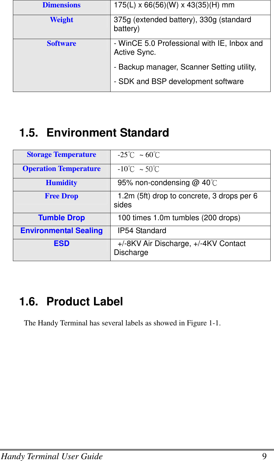 Handy Terminal User Guide      9 Dimensions  175(L) x 66(56)(W) x 43(35)(H) mm Weight  375g (extended battery), 330g (standard battery) Software  - WinCE 5.0 Professional with IE, Inbox and Active Sync. - Backup manager, Scanner Setting utility, - SDK and BSP development software   1.5.  Environment Standard Storage Temperature    -25℃  ~ 60℃ Operation Temperature  -10℃  ~ 50℃ Humidity    95% non-condensing @ 40℃ Free Drop  1.2m (5ft) drop to concrete, 3 drops per 6 sides Tumble Drop 100 times 1.0m tumbles (200 drops) Environmental Sealing IP54 Standard ESD +/-8KV Air Discharge, +/-4KV Contact Discharge   1.6.  Product Label The Handy Terminal has several labels as showed in Figure 1-1. 