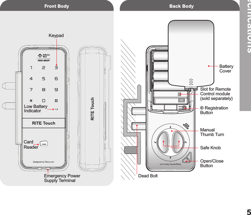 Speciﬁcations5KeypadBattery Cover® Registration ButtonManual Thumb TurnSlot for Remote Control module (sold separately)Safe KnobOpen/Close ButtonDead BoltLow Battery IndicatorCard  ReaderEmergency Power Supply TerminalFront Body Back Body