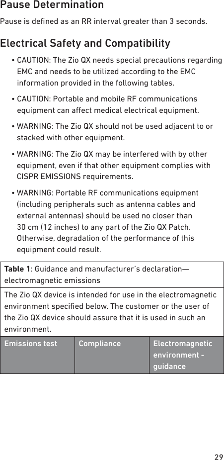 29Pause DeterminationPause is dened as an RR interval greater than 3 seconds.Electrical Safety and Compatibility  •  CAUTION: The Zio QX needs special precautions regarding EMC and needs to be utilized according to the EMC  information provided in the following tables.  •  CAUTION: Portable and mobile RF communications  equipment can aect medical electrical equipment.   •  WARNING: The Zio QX should not be used adjacent to or stacked with other equipment.  •  WARNING: The Zio QX may be interfered with by other equipment, even if that other equipment complies with CISPR EMISSIONS requirements.  •  WARNING: Portable RF communications equipment  (including peripherals such as antenna cables and  external antennas) should be used no closer than  30 cm (12 inches) to any part of the Zio QX Patch.  Otherwise, degradation of the performance of this  equipment could result.Table 1: Guidance and manufacturer’s declaration—  electromagnetic emissionsThe Zio QX device is intended for use in the electromagnetic environment specied below. The customer or the user of the Zio QX device should assure that it is used in such an environment.Emissions test Compliance Electromagnetic environment - guidance