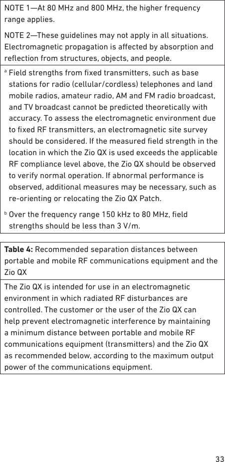 33NOTE 1—At 80 MHz and 800 MHz, the higher frequency range applies.NOTE 2—These guidelines may not apply in all situations. Electromagnetic propagation is aected by absorption and reection from structures, objects, and people.a  Field strengths from xed transmitters, such as base stations for radio (cellular/cordless) telephones and land mobile radios, amateur radio, AM and FM radio broadcast, and TV broadcast cannot be predicted theoretically with accuracy. To assess the electromagnetic environment due to xed RF transmitters, an electromagnetic site survey should be considered. If the measured eld strength in the location in which the Zio QX is used exceeds the applicable RF compliance level above, the Zio QX should be observed to verify normal operation. If abnormal performance is observed, additional measures may be necessary, such as re-orienting or relocating the Zio QX Patch.b  Over the frequency range 150 kHz to 80 MHz, eld strengths should be less than 3 V/m.Table 4: Recommended separation distances between portable and mobile RF communications equipment and the Zio QXThe Zio QX is intended for use in an electromagnetic environment in which radiated RF disturbances are controlled. The customer or the user of the Zio QX can help prevent electromagnetic interference by maintaining a minimum distance between portable and mobile RF communications equipment (transmitters) and the Zio QX as recommended below, according to the maximum output power of the communications equipment.