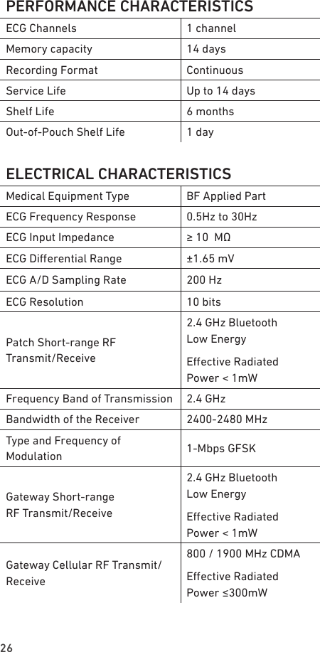 26PERFORMANCE CHARACTERISTICSECG Channels 1 channelMemory capacity 14 daysRecording Format ContinuousService Life Up to 14 daysShelf Life 6 monthsOut-of-Pouch Shelf Life 1 dayELECTRICAL CHARACTERISTICSMedical Equipment Type BF Applied PartECG Frequency Response 0.5Hz to 30HzECG Input Impedance ≥ 10  MΩECG Dierential Range ±1.65 mVECG A/D Sampling Rate 200 HzECG Resolution 10 bitsPatch Short-range RF  Transmit/Receive2.4 GHz Bluetooth  Low EnergyEective Radiated  Power &lt; 1mWFrequency Band of Transmission 2.4 GHzBandwidth of the Receiver 2400-2480 MHzType and Frequency of  Modulation 1-Mbps GFSKGateway Short-range  RF Transmit/Receive2.4 GHz Bluetooth  Low Energy Eective Radiated  Power &lt; 1mWGateway Cellular RF Transmit/Receive800 / 1900 MHz CDMA Eective Radiated  Power ≤300mW