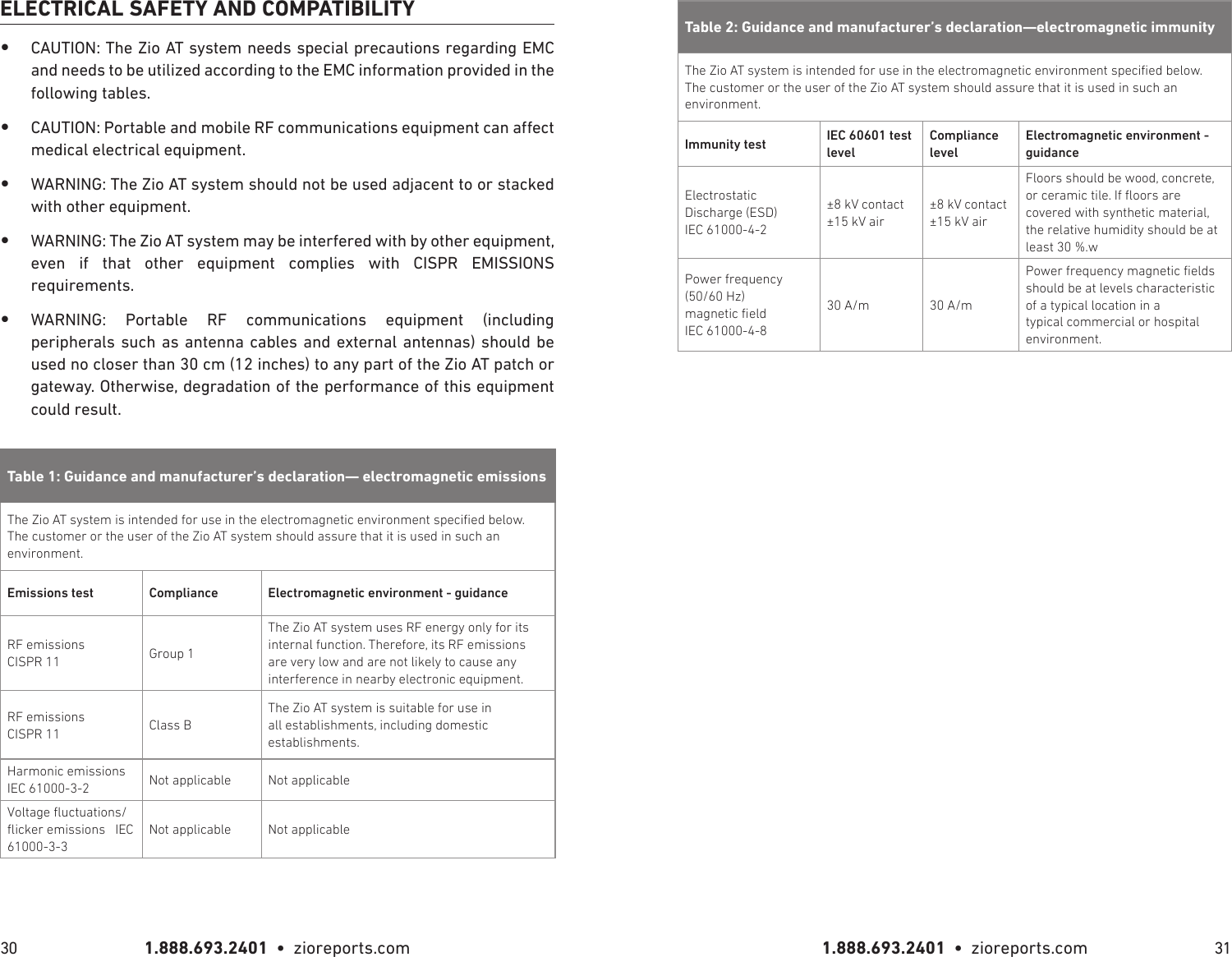 1.888.693.2401  •  zioreports.com 1.888.693.2401  •  zioreports.com30 31ELECTRICAL SAFETY AND COMPATIBILITY •CAUTION: The Zio AT system needs special precautions regarding EMC and needs to be utilized according to the EMC information provided in the following tables. •medical electrical equipment. •WARNING: The Zio AT system should not be used adjacent to or stacked with other equipment. •WARNING: The Zio AT system may be interfered with by other equipment, even if that other equipment complies with CISPR EMISSIONS requirements. • WARNING: Portable RF communications equipment (including peripherals such as antenna cables and external antennas) should be used no closer than 30 cm (12 inches) to any part of the Zio AT patch or gateway. Otherwise, degradation of the performance of this equipment could result.The Zio AT system is intended for use in the electromagnetic environment specied below. The customer or the user of the Zio AT system should assure that it is used in such an environment.Emissions test Compliance Electromagnetic environment - guidanceRF emissionsCISPR 11 Group 1The Zio AT system uses RF energy only for its internal function. Therefore, its RF emissions are very low and are not likely to cause any interference in nearby electronic equipment.RF emissionsCISPR 11 Class BThe Zio AT system is suitable for use in all establishments, including domestic establishments.Harmonic emissions IEC 61000-3-2 Not applicable Not applicableVoltage uctuations/ icker emissions   IEC 61000-3-3Not applicable Not applicableThe Zio AT system is intended for use in the electromagnetic environment specied below. The customer or the user of the Zio AT system should assure that it is used in such an environment.Immunity test IEC 60601 test levelCompliance levelElectromagnetic environment - guidanceElectrostatic Discharge (ESD)IEC 61000-4-2±8 kV contact±15 kV air±8 kV contact±15 kV airFloors should be wood, concrete, or ceramic tile. If oors are covered with synthetic material, the relative humidity should be at least 30 %.wPower frequency(50/60 Hz)magnetic eldIEC 61000-4-830 A/m 30 A/mPower frequency magnetic elds should be at levels characteristic of a typical location in a typical commercial or hospital environment.