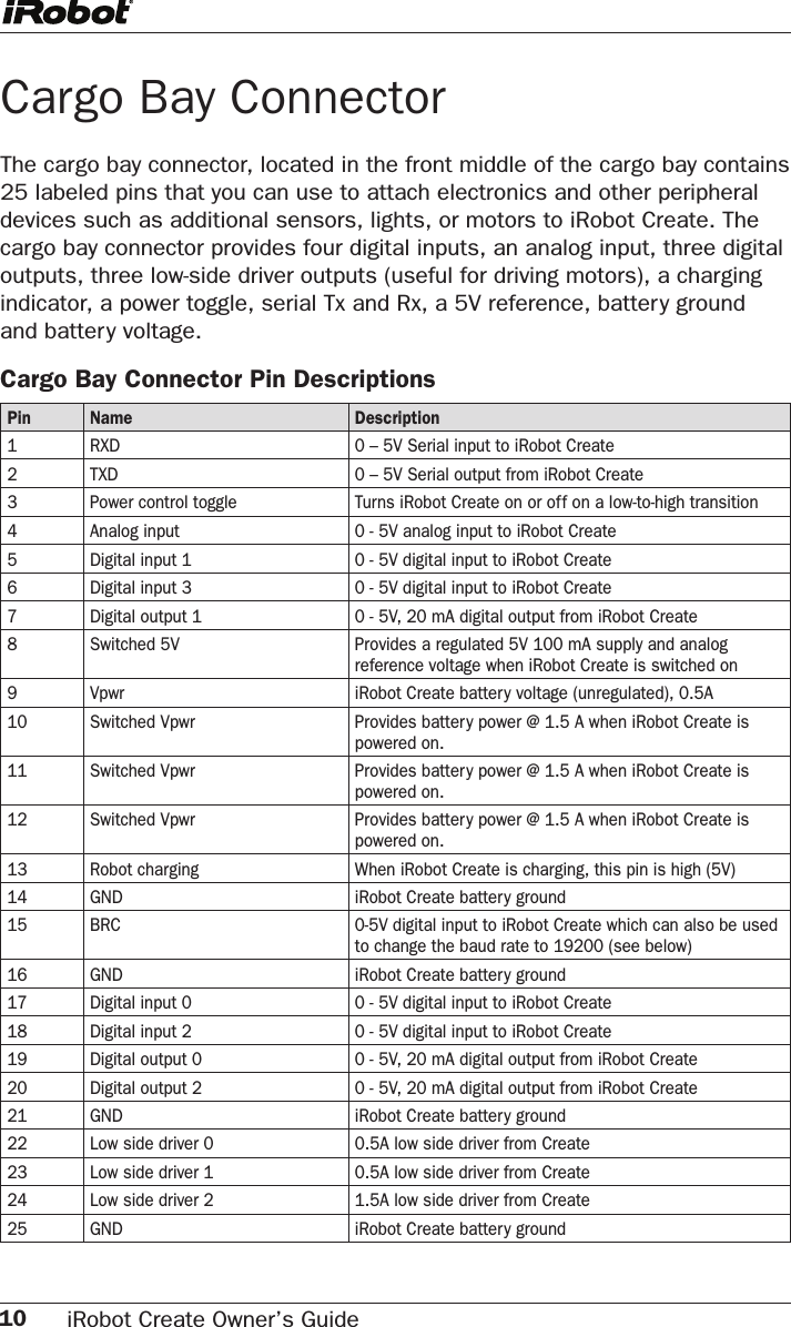 10 iRobot Create Owner’s Guide Cargo Bay ConnectorThe cargo bay connector, located in the front middle of the cargo bay contains 25 labeled pins that you can use to attach electronics and other peripheral devices such as additional sensors, lights, or motors to iRobot Create. The cargo bay connector provides four digital inputs, an analog input, three digital outputs, three low-side driver outputs (useful for driving motors), a charging indicator, a power toggle, serial Tx and Rx, a 5V reference, batter y ground  and battery voltage.Cargo Bay Connector Pin DescriptionsPin Name Description1 RXD  0 – 5V Serial input to iRobot Create2 TXD  0 – 5V Serial output from iRobot Create3 Power control toggle Turns iRobot Create on or off on a low-to-high transition4Analog input 0 - 5V analog input to iRobot Create5Digital input 1 0 - 5V digital input to iRobot Create6 Digital input 3 0 - 5V digital input to iRobot Create7 Digital output 1 0 - 5V, 20 mA digital output from iRobot Create8 Switched 5V  Provides a regulated 5V 100 mA supply and analog reference voltage when iRobot Create is switched on9 Vpwr  iRobot Create battery voltage (unregulated), 0.5A10 Switched Vpwr Provides battery power @ 1.5 A when iRobot Create is powered on.11 Switched Vpwr Provides battery power @ 1.5 A when iRobot Create is powered on.12 Switched Vpwr Provides battery power @ 1.5 A when iRobot Create is powered on.13 Robot charging When iRobot Create is charging, this pin is high (5V)14 GND  iRobot Create battery ground15 BRC 0-5V digital input to iRobot Create which can also be used to change the baud rate to 19200 (see below)16 GND  iRobot Create battery ground17 Digital input 0 0 - 5V digital input to iRobot Create18 Digital input 2 0 - 5V digital input to iRobot Create19 Digital output 0 0 - 5V, 20 mA digital output from iRobot Create20 Digital output 2 0 - 5V, 20 mA digital output from iRobot Create21 GND  iRobot Create battery ground22 Low side driver 0 0.5A low side driver from Create23 Low side driver 1 0.5A low side driver from Create24 Low side driver 2 1.5A low side driver from Create25 GND  iRobot Create battery ground