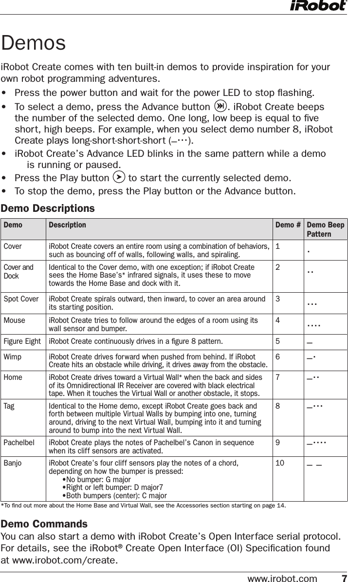 www.irobot.com 7 DemosiRobot Create comes with ten built-in demos to provide inspiration for your own robot programming adventures. •   Press the power button and wait for the power LED to stop ﬂashing.•   To select a demo, press the Advance button  . iRobot Create beeps the number of the selected demo. One long, low beep is equal to ﬁve short, high beeps. For example, when you select demo number 8, iRobot Create plays long-short-short-short (_...).•  iRobot Create’s Advance LED blinks in the same pattern while a demo      is running or paused.•  Press the Play button   to start the currently selected demo. •  To stop the demo, press the Play button or the Advance button.Demo DescriptionsDemo Description Demo # Demo Beep PatternCover iRobot Create covers an entire room using a combination of behaviors, such as bouncing off of walls, following walls, and spiraling.1.Cover andDock   Identical to the Cover demo, with one exception; if iRobot Create sees the Home Base’s* infrared signals, it uses these to move towards the Home Base and dock with it.2..Spot Cover         iRobot Create spirals outward, then inward, to cover an area around its starting position.3...Mouse              iRobot Create tries to follow around the edges of a room using its wall sensor and bumper. 4....Figure Eight iRobot Create continuously drives in a ﬁgure 8 pattern. 5 _Wimp               iRobot Create drives forward when pushed from behind. If iRobot Create hits an obstacle while driving, it drives away from the obstacle. 6_.Home               iRobot Create drives toward a Virtual Wall* when the back and sides of its Omnidirectional IR Receiver are covered with black electrical tape. When it touches the Virtual Wall or another obstacle, it stops.7_..Tag           Identical to the Home demo, except iRobot Create goes back and forth between multiple Virtual Walls by bumping into one, turning around, driving to the next Virtual Wall, bumping into it and turning around to bump into the next Virtual Wall.8_...Pachelbel iRobot Create plays the notes of Pachelbel’s Canon in sequence when its cliff sensors are activated. 9_....Banjo  iRobot Create’s four cliff sensors play the notes of a chord, depending on how the bumper is pressed:      •No bumper: G major      •Right or left bumper: D major7       •Both bumpers (center): C major 10 _ _Demo CommandsYou can also start a demo with iRobot Create’s Open Interface serial protocol.  For details, see the iRobot® Create Open Interface (OI) Speciﬁcation found  at www.irobot.com/create. *To ﬁnd out more about the Home Base and Virtual Wall, see the Accessories section starting on page 14.