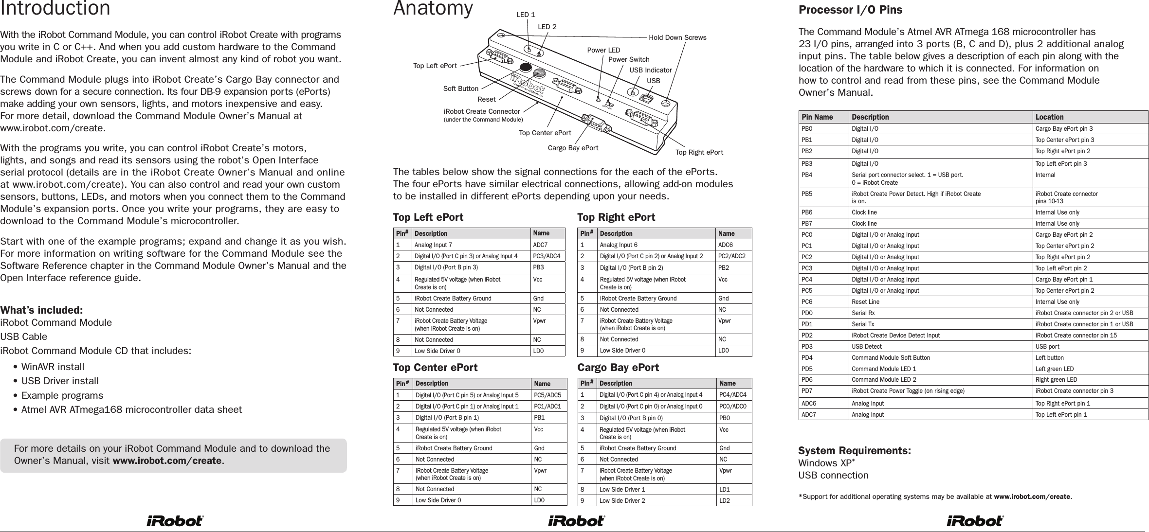 IntroductionWith the iRobot Command Module, you can control iRobot Create with programs you write in C or C++. And when you add custom hardware to the Command Module and iRobot Create, you can invent almost any kind of robot you want.The Command Module plugs into iRobot Create’s Cargo Bay connector and screws down for a secure connection. Its four DB-9 expansion ports (ePorts) make adding your own sensors, lights, and motors inexpensive and easy.  For more detail, download the Command Module Owner’s Manual at  www.irobot.com/create.With the programs you write, you can control iRobot Create’s motors, lights, and songs and read its sensors using the robot’s Open Interface  serial protocol (details are in the iRobot Create Owner’s Manual and online at www.irobot.com/create). You can also control and read your own custom sensors, buttons, LEDs, and motors when you connect them to the Command Module’s expansion ports. Once you write your programs, they are easy to download to the Command Module’s microcontroller.Start with one of the example programs; expand and change it as you wish.  For more information on writing software for the Command Module see the Software Reference chapter in the Command Module Owner’s Manual and the Open Interface reference guide.What’s included:iRobot Command ModuleUSB CableiRobot Command Module CD that includes:  • WinAVR install   • USB Driver install     • Example programs  • Atmel AVR ATmega168 microcontroller data sheet Processor I/O PinsThe Command Module’s Atmel AVR ATmega 168 microcontroller has  23 I/O pins, arranged into 3 ports (B, C and D), plus 2 additional analog input pins. The table below gives a description of each pin along with the location of the hardware to which it is connected. For information on  how to control and read from these pins, see the Command Module  Owner’s Manual.Pin Name  Description LocationPB0 Digital I/O Cargo Bay ePor t pin 3 PB1 Digital I/O Top Center ePor t pin 3PB2 Digital I/O  Top Right ePor t pin 2 PB3 Digital I/O Top Left ePor t pin 3 PB4 Serial port connector select. 1 = USB port.  0 = iRobot CreateInternalPB5 iRobot Create Power Detect. High if iRobot Create  is on.iRobot Create connector  pins 10-13PB6 Clock line Internal Use onlyPB7 Clock line Internal Use onlyPC0 Digital I/O or Analog Input Cargo Bay ePor t pin 2PC1 Digital I/O or Analog Input Top Center ePor t pin 2PC2 Digital I/O or Analog Input Top Right ePor t pin 2PC3 Digital I/O or Analog Input Top Left ePor t pin 2PC4 Digital I/O or Analog Input Cargo Bay ePor t pin 1PC5 Digital I/O or Analog Input Top Center ePor t pin 2PC6 Reset Line Internal Use onlyPD0 Serial Rx iRobot Create connector pin 2 or USBPD1 Serial Tx iRobot Create connector pin 1 or USBPD2 iRobot Create Device Detect Input iRobot Create connector pin 15PD3 USB Detect USB portPD4 Command Module Soft Button Left buttonPD5 Command Module LED 1 Left green LEDPD6 Command Module LED 2 Right green LEDPD7 iRobot Create Power Toggle (on rising edge) iRobot Create connector pin 3ADC6 Analog Input Top Right ePor t pin 1ADC7 Analog Input Top Left ePor t pin 1Top Right ePortPin#  Description Name1 Analog Input 6 ADC62 Digital I/O (Port C pin 2) or Analog Input 2 PC2/ADC23 Digital I/O (Port B pin 2) PB2 4 Regulated 5V voltage (when iRobot  Create is on)Vcc 5 iRobot Create Battery Ground Gnd6 Not Connected NC7 iRobot Create Battery Voltage  (when iRobot Create is on)Vpwr8 Not Connected NC9 Low Side Driver 0 LD0Cargo Bay ePortPin#  Description Name1 Digital I/O (Port C pin 4) or Analog Input 4 PC4/ADC42 Digital I/O (Port C pin 0) or Analog Input 0 PC0/ADC03 Digital I/O (Port B pin 0) PB0 4 Regulated 5V voltage (when iRobot  Create is on)Vcc 5 iRobot Create Battery Ground Gnd6 Not Connected NC7 iRobot Create Battery Voltage  (when iRobot Create is on)Vpwr8 Low Side Driver 1 LD19 Low Side Driver 2 LD2Top Left ePortPin#  Description Name1 Analog Input 7 ADC7 2 Digital I/O (Port C pin 3) or Analog Input 4 PC3/ADC43 Digital I/O (Port B pin 3) PB3 4 Regulated 5V voltage (when iRobot  Create is on)Vcc5 iRobot Create Battery Ground Gnd6 Not Connected NC7 iRobot Create Battery Voltage  (when iRobot Create is on)Vpwr8 Not Connected NC9 Low Side Driver 0 LD0Top Center ePortPin# Description Name1 Digital I/O (Port C pin 5) or Analog Input 5 PC5/ADC5 2 Digital I/O (Port C pin 1) or Analog Input 1 PC1/ADC13 Digital I/O (Port B pin 1) PB1 4 Regulated 5V voltage (when iRobot  Create is on)Vcc 5 iRobot Create Battery Ground Gnd6 Not Connected NC7 iRobot Create Battery Voltage  (when iRobot Create is on)Vpwr8 Not Connected NC9 Low Side Driver 0 LD0Anatomy LED 1LED 2Top Left ePort USB IndicatorUSBHold Down ScrewsSoft ButtonResetTop Center ePortPower LEDPower SwitchCargo Bay ePort Top Right ePortiRobot Create Connector(under the Command Module)System Requirements:Windows XP*USB connection*Support for additional operating systems may be available at www.irobot.com/create.The tables below show the signal connections for the each of the ePorts.  The four ePorts have similar electrical connections, allowing add-on modules  to be installed in different ePorts depending upon your needs.For more details on your iRobot Command Module and to download the Owner’s Manual, visit www.irobot.com/create.