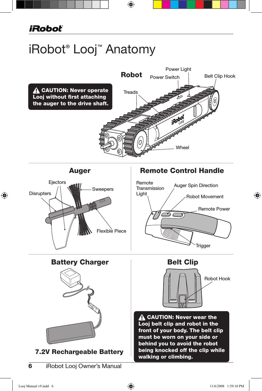 6iRobot Looj Owner’s Manual  RobotiRobot® Looj™ AnatomySweepersEjectorsDisruptersAugerBattery Charger7.2V Rechargeable BatteryRemote Control HandleRobot MovementRemote PowerRemoteTransmissionLightAuger Spin DirectionTriggerBelt Clip CAUTION: Never wear the   Looj belt clip and robot in the front of your body. The belt clip must be worn on your side or behind you to avoid the robot being knocked off the clip while walking or climbing. CAUTION: Never operate Looj without ﬁrst attaching the auger to the drive shaft.Power LightPower Switch Belt Clip HookTreadsWheelFlexiblePieceRobot HookLooj Manual v9.indd   6 11/6/2008   1:59:10 PM