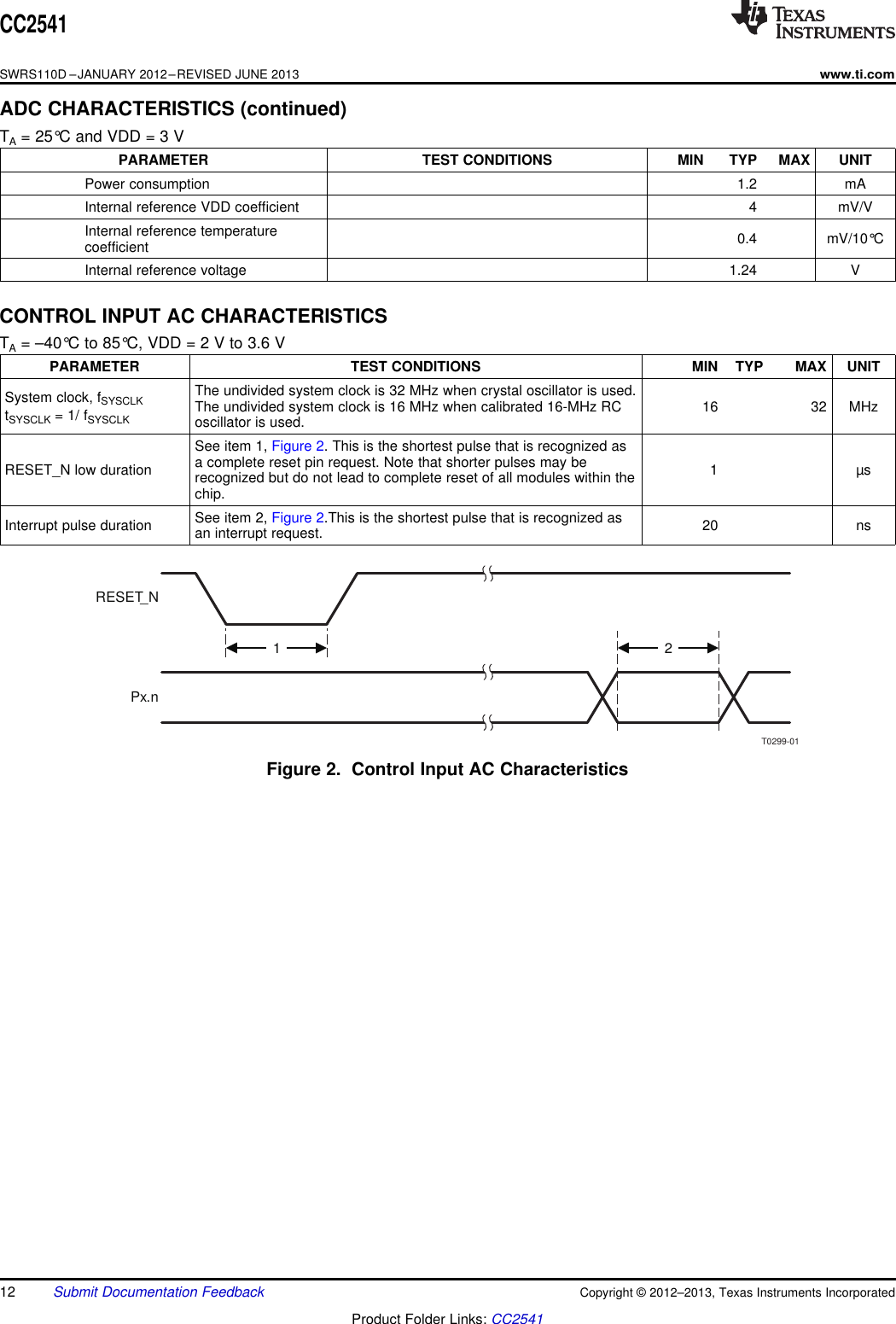 RESET_NPx.nT0299-011 2CC2541SWRS110D –JANUARY 2012–REVISED JUNE 2013www.ti.comADC CHARACTERISTICS (continued)TA= 25°C and VDD = 3 VPARAMETER TEST CONDITIONS MIN TYP MAX UNITPower consumption 1.2 mAInternal reference VDD coefficient 4 mV/VInternal reference temperature 0.4 mV/10°CcoefficientInternal reference voltage 1.24 VCONTROL INPUT AC CHARACTERISTICSTA= –40°C to 85°C, VDD = 2 V to 3.6 VPARAMETER TEST CONDITIONS MIN TYP MAX UNITThe undivided system clock is 32 MHz when crystal oscillator is used.System clock, fSYSCLK The undivided system clock is 16 MHz when calibrated 16-MHz RC 16 32 MHztSYSCLK = 1/ fSYSCLK oscillator is used.See item 1, Figure 2. This is the shortest pulse that is recognized asa complete reset pin request. Note that shorter pulses may beRESET_N low duration 1 µsrecognized but do not lead to complete reset of all modules within thechip.See item 2, Figure 2.This is the shortest pulse that is recognized asInterrupt pulse duration 20 nsan interrupt request.Figure 2. Control Input AC Characteristics12 Submit Documentation Feedback Copyright © 2012–2013, Texas Instruments IncorporatedProduct Folder Links: CC2541