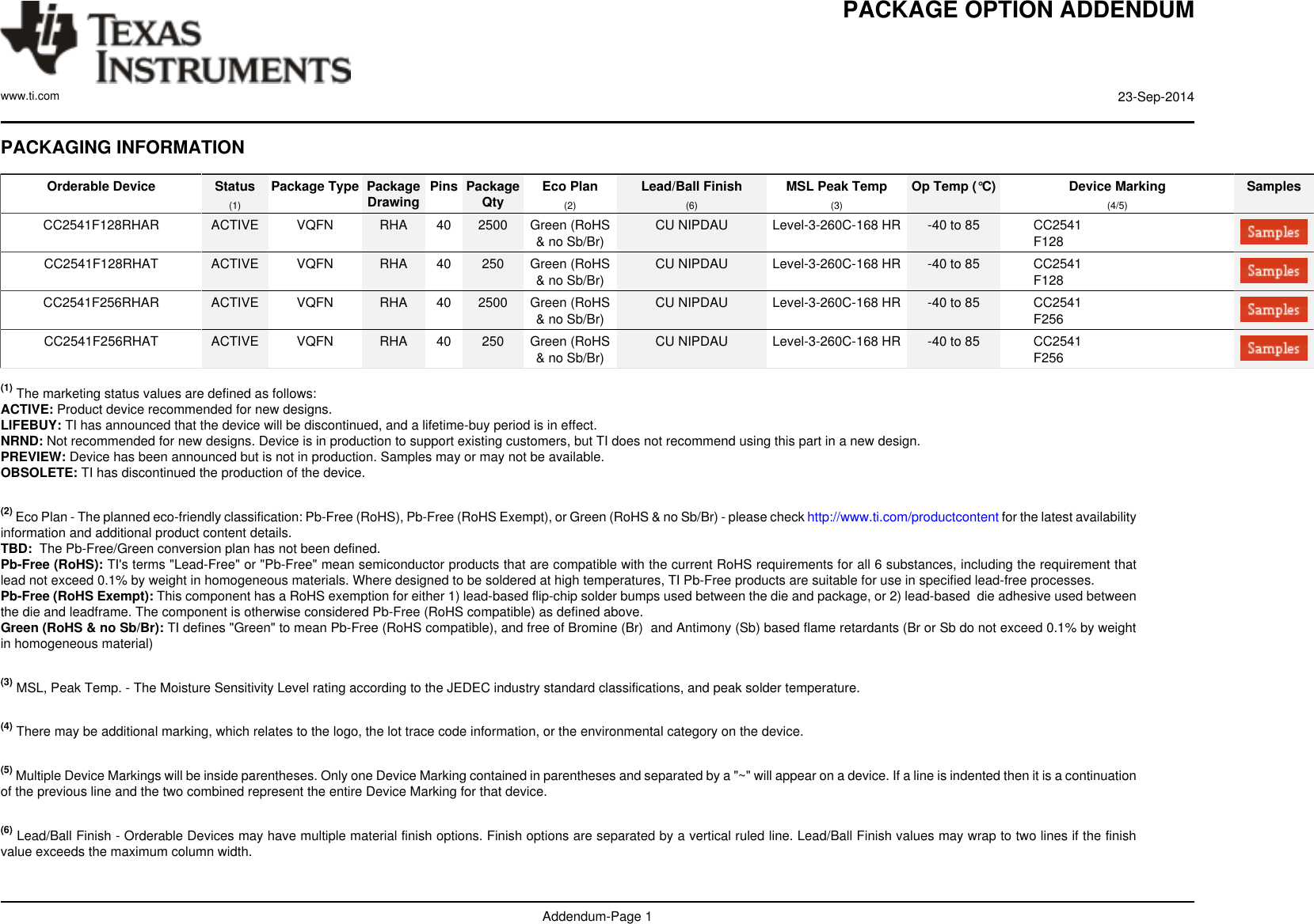 PACKAGE OPTION ADDENDUMwww.ti.com 23-Sep-2014Addendum-Page 1PACKAGING INFORMATIONOrderable Device Status(1)Package Type PackageDrawing Pins PackageQty Eco Plan(2)Lead/Ball Finish(6)MSL Peak Temp(3)Op Temp (°C) Device Marking(4/5)SamplesCC2541F128RHAR ACTIVE VQFN RHA 40 2500 Green (RoHS&amp; no Sb/Br)CU NIPDAU Level-3-260C-168 HR -40 to 85 CC2541F128CC2541F128RHAT ACTIVE VQFN RHA 40 250 Green (RoHS&amp; no Sb/Br)CU NIPDAU Level-3-260C-168 HR -40 to 85 CC2541F128CC2541F256RHAR ACTIVE VQFN RHA 40 2500 Green (RoHS&amp; no Sb/Br)CU NIPDAU Level-3-260C-168 HR -40 to 85 CC2541F256CC2541F256RHAT ACTIVE VQFN RHA 40 250 Green (RoHS&amp; no Sb/Br)CU NIPDAU Level-3-260C-168 HR -40 to 85 CC2541F256 (1) The marketing status values are defined as follows:ACTIVE: Product device recommended for new designs.LIFEBUY: TI has announced that the device will be discontinued, and a lifetime-buy period is in effect.NRND: Not recommended for new designs. Device is in production to support existing customers, but TI does not recommend using this part in a new design.PREVIEW: Device has been announced but is not in production. Samples may or may not be available.OBSOLETE: TI has discontinued the production of the device. (2) Eco Plan - The planned eco-friendly classification: Pb-Free (RoHS), Pb-Free (RoHS Exempt), or Green (RoHS &amp; no Sb/Br) - please check http://www.ti.com/productcontent for the latest availabilityinformation and additional product content details.TBD:  The Pb-Free/Green conversion plan has not been defined.Pb-Free (RoHS): TI&apos;s terms &quot;Lead-Free&quot; or &quot;Pb-Free&quot; mean semiconductor products that are compatible with the current RoHS requirements for all 6 substances, including the requirement thatlead not exceed 0.1% by weight in homogeneous materials. Where designed to be soldered at high temperatures, TI Pb-Free products are suitable for use in specified lead-free processes.Pb-Free (RoHS Exempt): This component has a RoHS exemption for either 1) lead-based flip-chip solder bumps used between the die and package, or 2) lead-based  die adhesive used betweenthe die and leadframe. The component is otherwise considered Pb-Free (RoHS compatible) as defined above.Green (RoHS &amp; no Sb/Br): TI defines &quot;Green&quot; to mean Pb-Free (RoHS compatible), and free of Bromine (Br)  and Antimony (Sb) based flame retardants (Br or Sb do not exceed 0.1% by weightin homogeneous material) (3) MSL, Peak Temp. - The Moisture Sensitivity Level rating according to the JEDEC industry standard classifications, and peak solder temperature. (4) There may be additional marking, which relates to the logo, the lot trace code information, or the environmental category on the device. (5) Multiple Device Markings will be inside parentheses. Only one Device Marking contained in parentheses and separated by a &quot;~&quot; will appear on a device. If a line is indented then it is a continuationof the previous line and the two combined represent the entire Device Marking for that device. (6) Lead/Ball Finish - Orderable Devices may have multiple material finish options. Finish options are separated by a vertical ruled line. Lead/Ball Finish values may wrap to two lines if the finishvalue exceeds the maximum column width. 