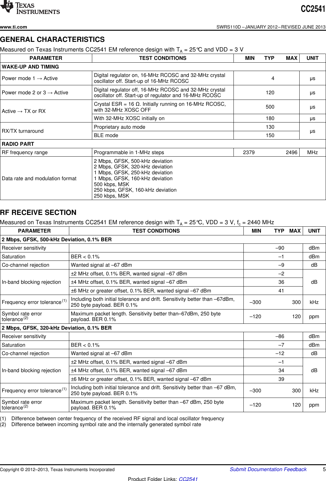 CC2541www.ti.comSWRS110D –JANUARY 2012–REVISED JUNE 2013GENERAL CHARACTERISTICSMeasured on Texas Instruments CC2541 EM reference design with TA= 25°C and VDD = 3 VPARAMETER TEST CONDITIONS MIN TYP MAX UNITWAKE-UP AND TIMINGDigital regulator on, 16-MHz RCOSC and 32-MHz crystalPower mode 1 →Active 4 μsoscillator off. Start-up of 16-MHz RCOSCDigital regulator off, 16-MHz RCOSC and 32-MHz crystalPower mode 2 or 3 →Active 120 μsoscillator off. Start-up of regulator and 16-MHz RCOSCCrystal ESR = 16 Ω. Initially running on 16-MHz RCOSC, 500 μswith 32-MHz XOSC OFFActive →TX or RXWith 32-MHz XOSC initially on 180 μsProprietary auto mode 130RX/TX turnaround μsBLE mode 150RADIO PARTRF frequency range Programmable in 1-MHz steps 2379 2496 MHz2 Mbps, GFSK, 500-kHz deviation2 Mbps, GFSK, 320-kHz deviation1 Mbps, GFSK, 250-kHz deviationData rate and modulation format 1 Mbps, GFSK, 160-kHz deviation500 kbps, MSK250 kbps, GFSK, 160-kHz deviation250 kbps, MSKRF RECEIVE SECTIONMeasured on Texas Instruments CC2541 EM reference design with TA= 25°C, VDD = 3 V, fc= 2440 MHzPARAMETER TEST CONDITIONS MIN TYP MAX UNIT2 Mbps, GFSK, 500-kHz Deviation, 0.1% BERReceiver sensitivity –90 dBmSaturation BER &lt; 0.1% –1 dBmCo-channel rejection Wanted signal at –67 dBm –9 dB±2 MHz offset, 0.1% BER, wanted signal –67 dBm –2In-band blocking rejection ±4 MHz offset, 0.1% BER, wanted signal –67 dBm 36 dB±6 MHz or greater offset, 0.1% BER, wanted signal –67 dBm 41Including both initial tolerance and drift. Sensitivity better than –67dBm,Frequency error tolerance(1) –300 300 kHz250 byte payload. BER 0.1%Symbol rate error Maximum packet length. Sensitivity better than–67dBm, 250 byte –120 120 ppmtolerance(2) payload. BER 0.1%2 Mbps, GFSK, 320-kHz Deviation, 0.1% BERReceiver sensitivity –86 dBmSaturation BER &lt; 0.1% –7 dBmCo-channel rejection Wanted signal at –67 dBm –12 dB±2 MHz offset, 0.1% BER, wanted signal –67 dBm –1In-band blocking rejection ±4 MHz offset, 0.1% BER, wanted signal –67 dBm 34 dB±6 MHz or greater offset, 0.1% BER, wanted signal –67 dBm 39Including both initial tolerance and drift. Sensitivity better than –67 dBm,Frequency error tolerance(1) –300 300 kHz250 byte payload. BER 0.1%Symbol rate error Maximum packet length. Sensitivity better than –67 dBm, 250 byte –120 120 ppmtolerance(2) payload. BER 0.1%(1) Difference between center frequency of the received RF signal and local oscillator frequency(2) Difference between incoming symbol rate and the internally generated symbol rateCopyright © 2012–2013, Texas Instruments Incorporated Submit Documentation Feedback 5Product Folder Links: CC2541