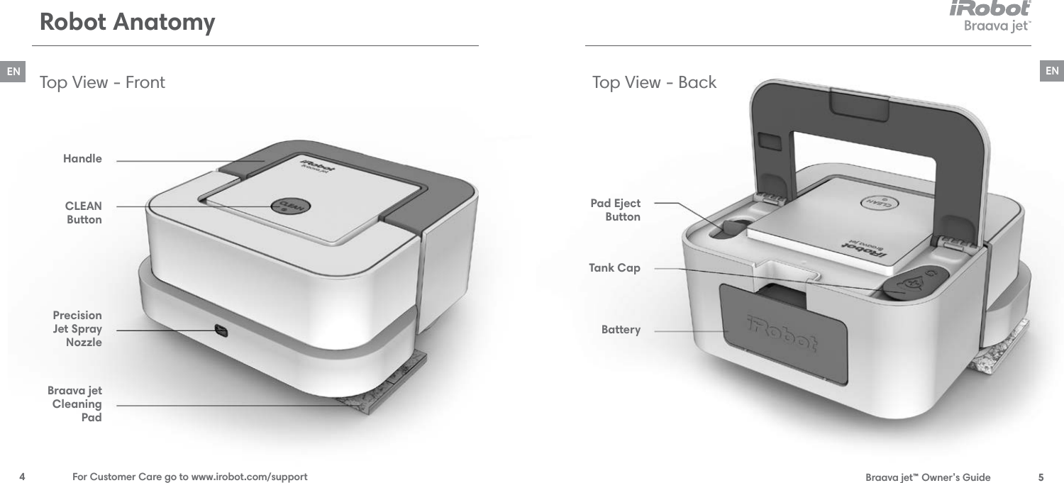  Braava jet™ Owner’s Guide  5EN4  For Customer Care go to www.irobot.com/supportENRobot AnatomyTop View - BackTop View - FrontHandleCLEAN  ButtonPrecision Jet Spray  NozzleBraava jet Cleaning PadPad Eject ButtonTank CapBattery