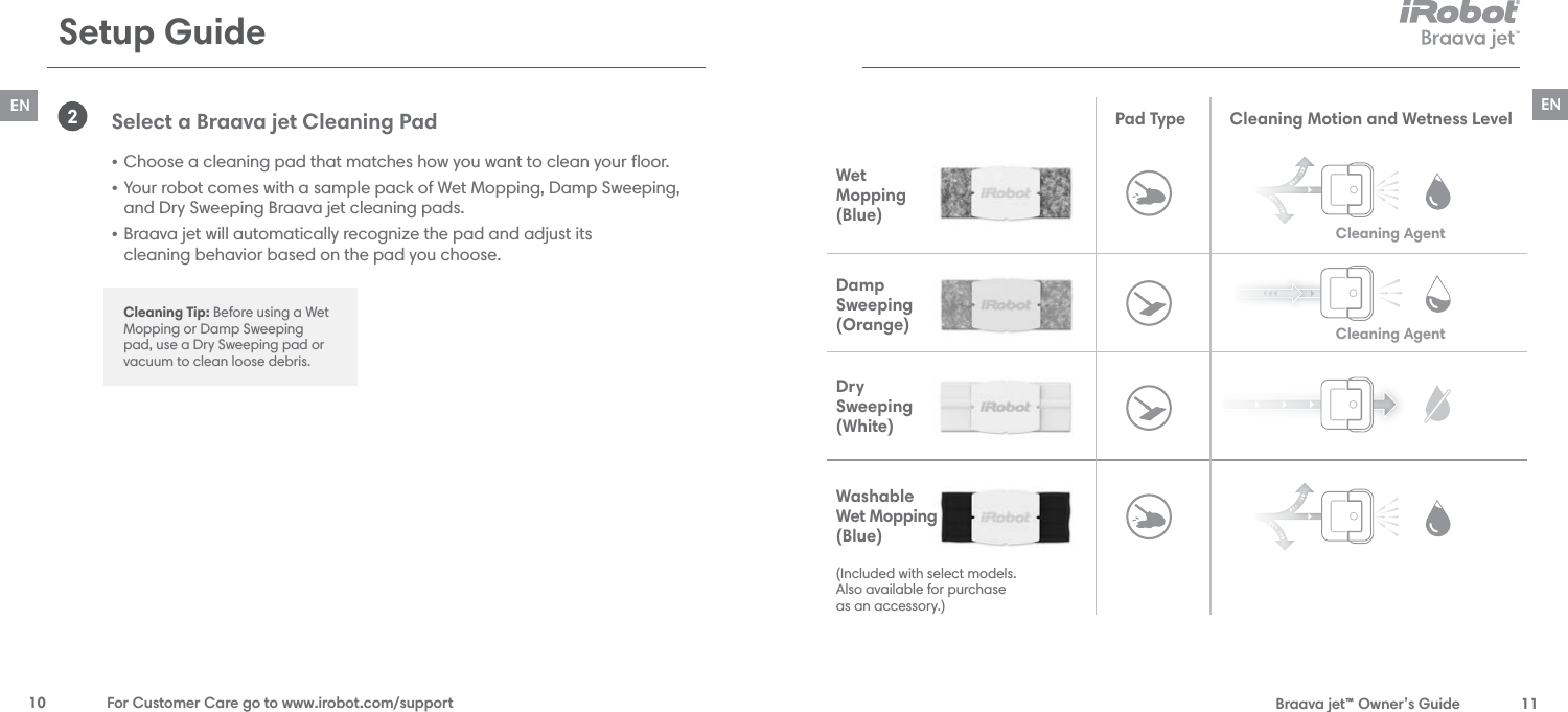  Braava jet™ Owner’s Guide  11EN10  For Customer Care go to www.irobot.com/supportENCleaning AgentCleaning AgentWet  Mopping (Blue)Damp Sweeping (Orange)Dry  Sweeping (White)Select a Braava jet Cleaning Pad • Choose a cleaning pad that matches how you want to clean your ﬂoor.  • Your robot comes with a sample pack of Wet Mopping, Damp Sweeping,  and Dry Sweeping Braava jet cleaning pads.• Braava jet will automatically recognize the pad and adjust its  cleaning behavior based on the pad you choose.2Setup GuideCleaning Motion and Wetness LevelWashable  Wet Mopping (Blue)Pad TypeCleaning Tip: Before using a Wet Mopping or Damp Sweeping pad, use a Dry Sweeping pad or vacuum to clean loose debris.(Included with select models. Also available for purchase  as an accessory.)