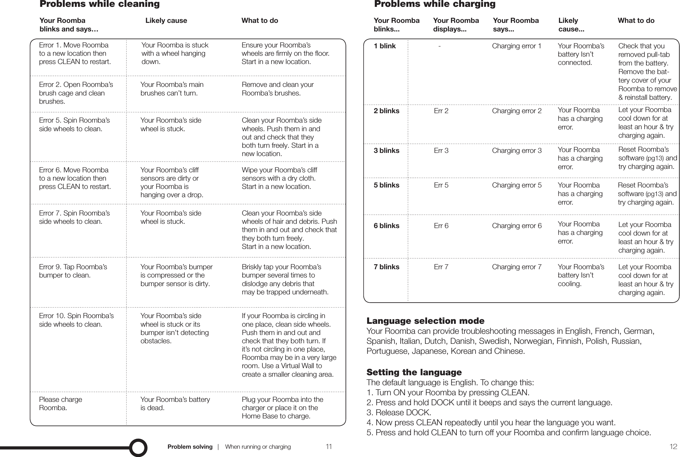 Page 7 of 9 - IRobot  Owner’s Guide En-US