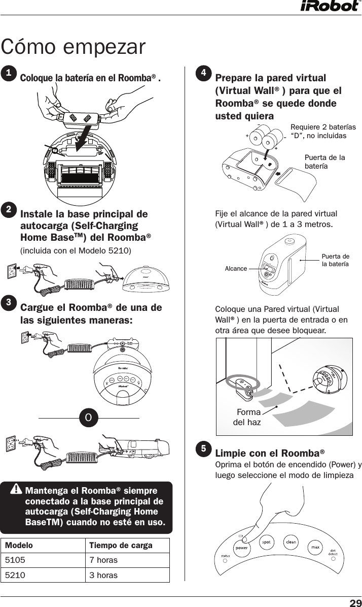 Page 5 of 8 - IRobot Español Es-ES