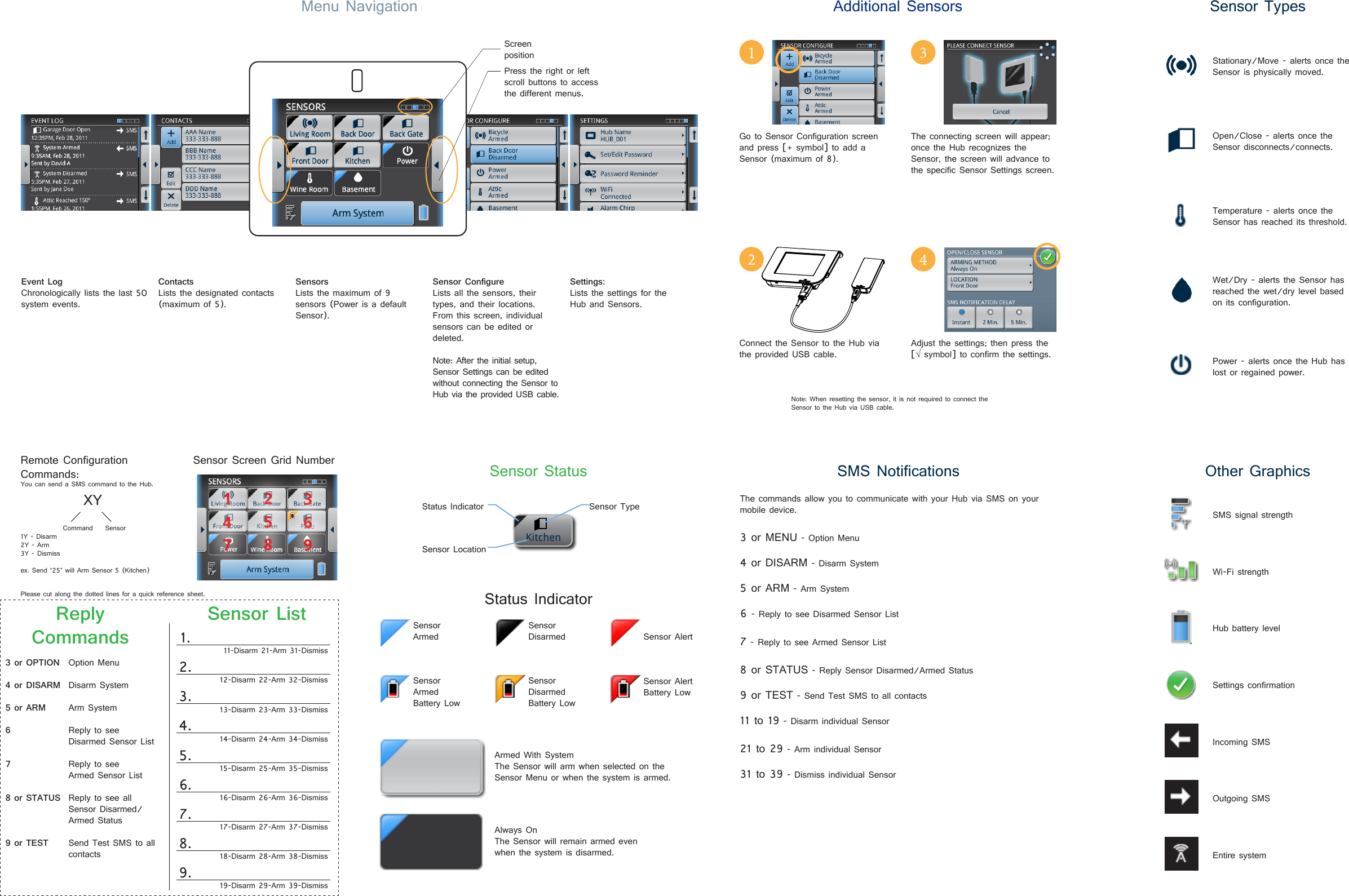 Please cut along the dotted lines for a quick reference sheet.Remote Configuration  Commands:You can send a SMS command to the Hub. XY   Command Sensor1Y - Disarm2Y - Arm3Y - Dismiss ex. Send “25” will Arm Sensor 5 (Kitchen)Sensor Screen Grid NumberReply CommandsSensor ListThe commands allow you to communicate with your Hub via SMS on your mobile device. 3 or MENU - Option Menu 4 or DISARM - Disarm System5 or ARM - Arm System6 - Reply to see Disarmed Sensor List 7 - Reply to see Armed Sensor List 8 or STATUS - Reply Sensor Disarmed/Armed Status9 or TEST - Send Test SMS to all contacts11 to 19 - Disarm individual Sensor21 to 29 - Arm individual Sensor31 to 39 - Dismiss individual SensorSMS NotificationsStationary/Move - alerts once the Sensor is physically moved.Open/Close - alerts once the Sensor disconnects/connects.Temperature - alerts once the Sensor has reached its threshold.Wet/Dry - alerts the Sensor has reached the wet/dry level based on its configuration.Power - alerts once the Hub has lost or regained power.Sensor TypesSMS signal strengthWi-Fi strengthHub battery levelSettings confirmationIncoming SMSOutgoing SMSEntire systemOther Graphics3 or OPTION4 or DISARM5 or ARM678 or STATUS9 or TESTOption MenuDisarm SystemArm SystemReply to see Disarmed Sensor List Reply to see  Armed Sensor ListReply to see all Sensor Disarmed/Armed StatusSend Test SMS to all contacts11-Disarm 21-Arm 31-Dismiss12-Disarm 22-Arm 32-Dismiss13-Disarm 23-Arm 33-Dismiss14-Disarm 24-Arm 34-Dismiss15-Disarm 25-Arm 35-Dismiss16-Disarm 26-Arm 36-Dismiss17-Disarm 27-Arm 37-Dismiss18-Disarm 28-Arm 38-Dismiss19-Disarm 29-Arm 39-Dismiss1.3.2.4.5.6.7.8.9.Sensor StatusStatus IndicatorStatus IndicatorSensor TypeSensor LocationKitchenArmed With SystemThe Sensor will arm when selected on the  Sensor Menu or when the system is armed.Always OnThe Sensor will remain armed even  when the system is disarmed.Sensor ArmedSensor Disarmed Sensor AlertSensor ArmedBattery LowSensor DisarmedBattery LowSensor AlertBattery LowContactsLists the designated contacts (maximum of 5).Event LogChronologically lists the last 50 system events.SensorsLists the maximum of 9 sensors (Power is a default Sensor).Settings:Lists the settings for the  Hub and Sensors.Sensor ConfigureLists all the sensors, their types, and their locations.  From this screen, individual sensors can be edited or deleted.Note: After the initial setup, Sensor Settings can be edited without connecting the Sensor to Hub via the provided USB cable.Menu NavigationScreenpositionPress the right or left scroll buttons to access the different menus.Additional SensorsGo to Sensor Configuration screen and press [+ symbol] to add a Sensor (maximum of 8).12The connecting screen will appear; once the Hub recognizes the Sensor, the screen will advance to the specific Sensor Settings screen.Adjust the settings; then press the [√ symbol] to confirm the settings.Connect the Sensor to the Hub via the provided USB cable.34Note: When resetting the sensor, it is not required to connect the Sensor to the Hub via USB cable.