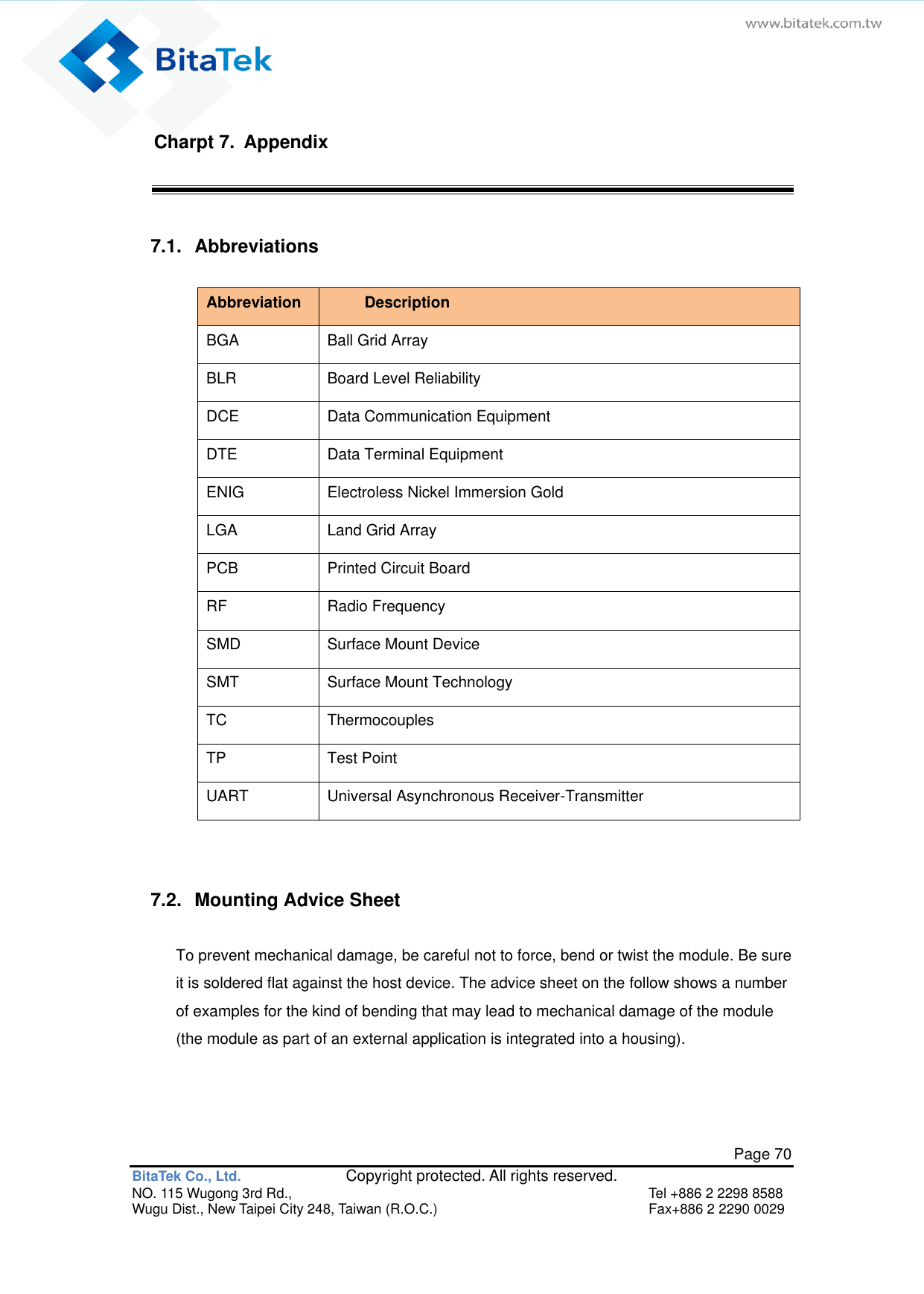   Page 70 BitaTek Co., Ltd.               Copyright protected. All rights reserved. NO. 115 Wugong 3rd Rd.,  Tel +886 2 2298 8588 Wugu Dist., New Taipei City 248, Taiwan (R.O.C.)  Fax+886 2 2290 0029 Charpt 7.  Appendix 7.1.  Abbreviations Abbreviation Description BGA Ball Grid Array BLR Board Level Reliability DCE Data Communication Equipment DTE Data Terminal Equipment ENIG Electroless Nickel Immersion Gold LGA Land Grid Array PCB Printed Circuit Board RF Radio Frequency SMD Surface Mount Device SMT Surface Mount Technology TC Thermocouples TP Test Point UART Universal Asynchronous Receiver-Transmitter  7.2.  Mounting Advice Sheet To prevent mechanical damage, be careful not to force, bend or twist the module. Be sure it is soldered flat against the host device. The advice sheet on the follow shows a number of examples for the kind of bending that may lead to mechanical damage of the module (the module as part of an external application is integrated into a housing). 