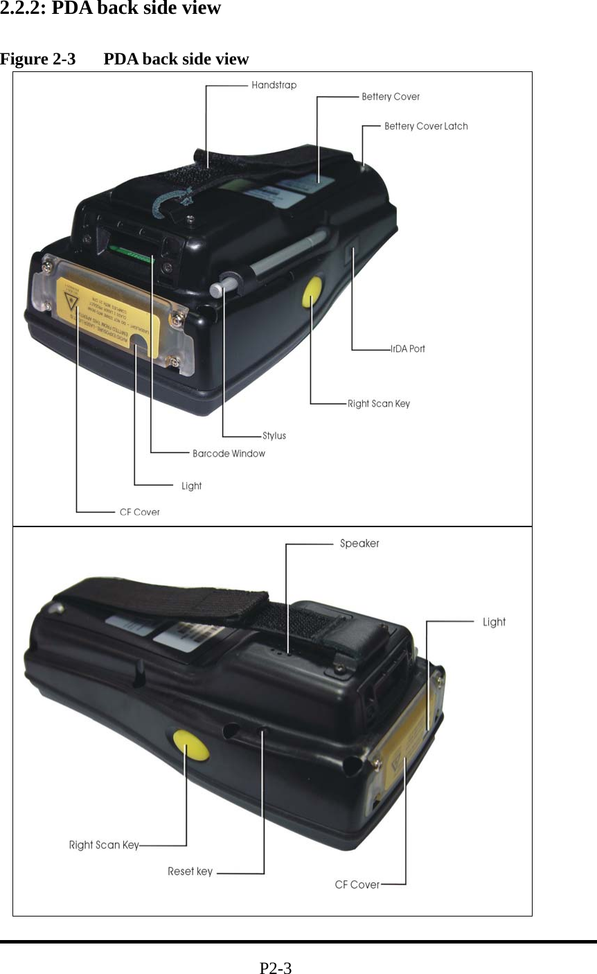 2.2.2: PDA back side view  Figure 2-3  PDA back side view                                                                 P2-3   
