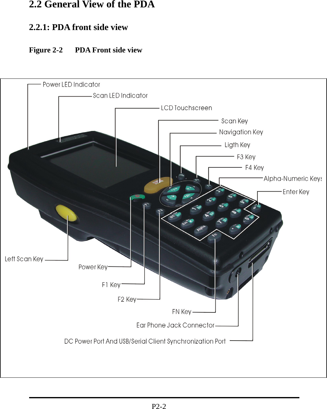  2.2 General View of the PDA 2.2.1: PDA front side view  Figure 2-2  PDA Front side view                                                               P2-2 