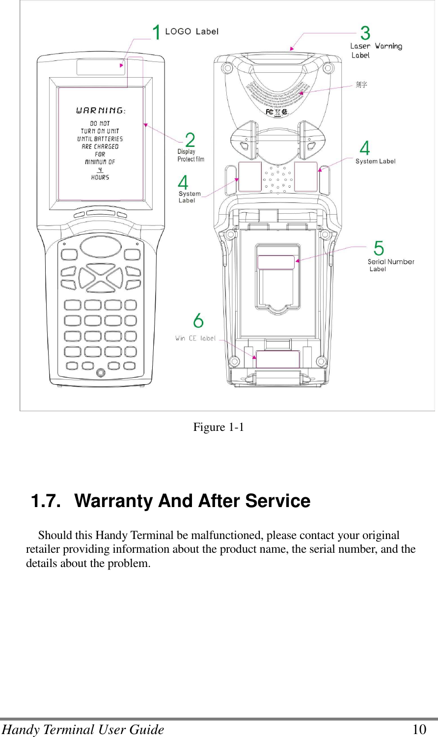 Handy Terminal User Guide      10  Figure 1-1   1.7.  Warranty And After Service Should this Handy Terminal be malfunctioned, please contact your original retailer providing information about the product name, the serial number, and the details about the problem.   