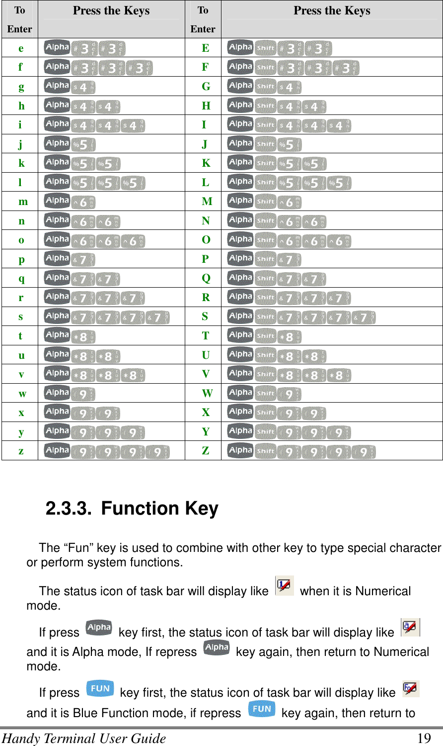 Handy Terminal User Guide      19 To Enter Press the Keys To Enter Press the Keys     e      E      f      F      g      G      h      H      i      I      j      J      k      K      l      L      m    M      n      N      o      O      p      P      q      Q      r      R      s      S      t      T      u      U      v      V      w    W      x      X      y      Y      z      Z    2.3.3.  Function Key The “Fun” key is used to combine with other key to type special character or perform system functions. The status icon of task bar will display like    when it is Numerical mode. If press    key first, the status icon of task bar will display like   and it is Alpha mode, If repress    key again, then return to Numerical mode. If press    key first, the status icon of task bar will display like   and it is Blue Function mode, if repress    key again, then return to 