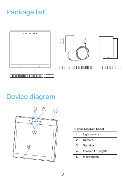 Package listDevice diagramDigital Photo Frame  x 1Manual  x 1Power adapter  x 132541Device Diagram Sheet1 Light sensor2 Camera3 Standby4 Infrared LED lights5 Microphone2