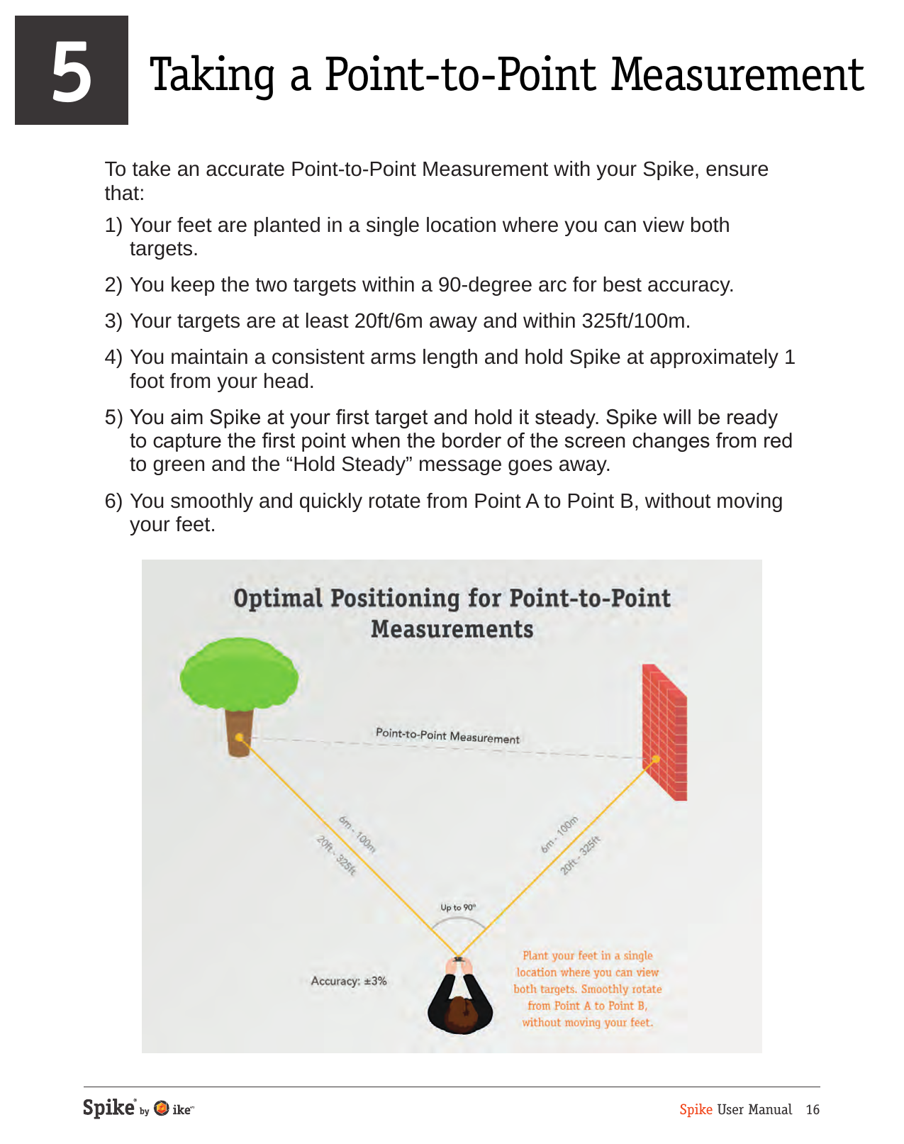 Spike User Manual   165 Taking a Point-to-Point MeasurementTo take an accurate Point-to-Point Measurement with your Spike, ensure that:1) Your feet are planted in a single location where you can view both targets.2) You keep the two targets within a 90-degree arc for best accuracy.3) Your targets are at least 20ft/6m away and within 325ft/100m.4) You maintain a consistent arms length and hold Spike at approximately 1 foot from your head.5) You aim Spike at your rst target and hold it steady. Spike will be ready to capture the rst point when the border of the screen changes from red to green and the &ldquo;Hold Steady&rdquo; message goes away.6) You smoothly and quickly rotate from Point A to Point B, without moving your feet.