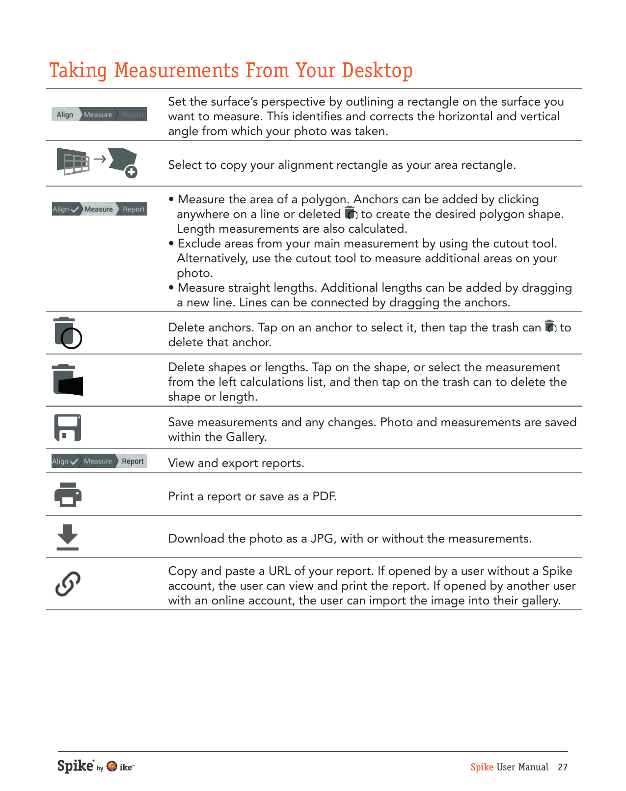 Spike User Manual   27  Set the surface&rsquo;s perspective by outlining a rectangle on the surface you want to measure. This identies and corrects the horizontal and vertical angle from which your photo was taken. Select to copy your alignment rectangle as your area rectangle.&bull; Measure the area of a polygon. Anchors can be added by clicking anywhere on a line or deleted   to create the desired polygon shape. Length measurements are also calculated.&bull; Exclude areas from your main measurement by using the cutout tool. Alternatively, use the cutout tool to measure additional areas on your photo.&bull; Measure straight lengths. Additional lengths can be added by dragging a new line. Lines can be connected by dragging the anchors.Delete anchors. Tap on an anchor to select it, then tap the trash can   to delete that anchor. Delete shapes or lengths. Tap on the shape, or select the measurement from the left calculations list, and then tap on the trash can to delete the shape or length.Save measurements and any changes. Photo and measurements are saved within the Gallery.View and export reports.Print a report or save as a PDF. Download the photo as a JPG, with or without the measurements.Copy and paste a URL of your report. If opened by a user without a Spike account, the user can view and print the report. If opened by another user with an online account, the user can import the image into their gallery.Taking Measurements From Your Desktop