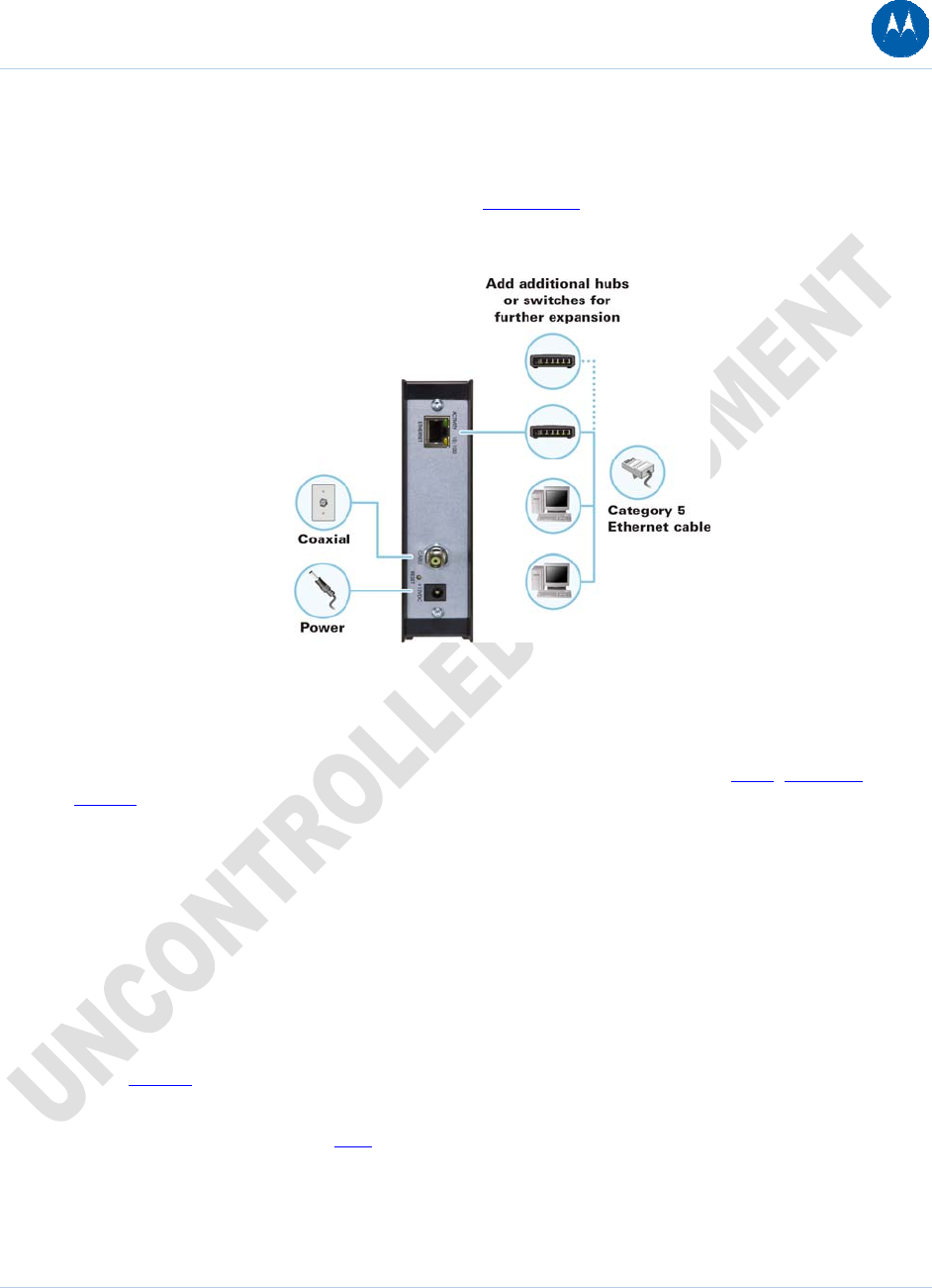 ARRIS SBG901 Wireless Cable Modem Gateway User Manual