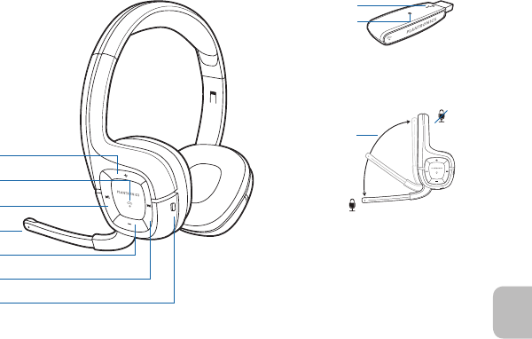 Plantronics audio online 995h