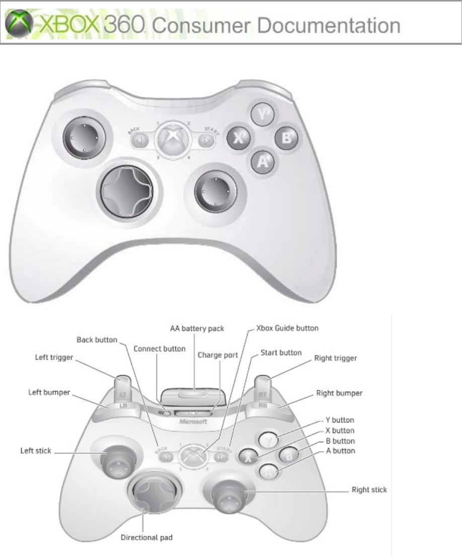 Microsoft 1403 Xbox 360 Wireless Controller User Manual