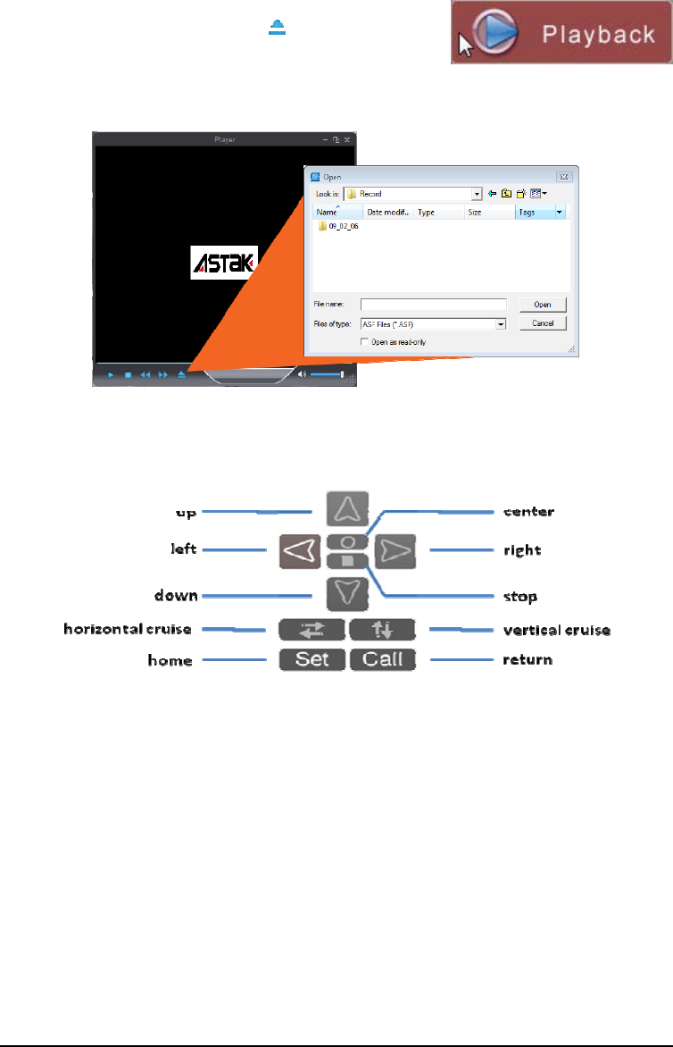 astak ip 700 setup without cd