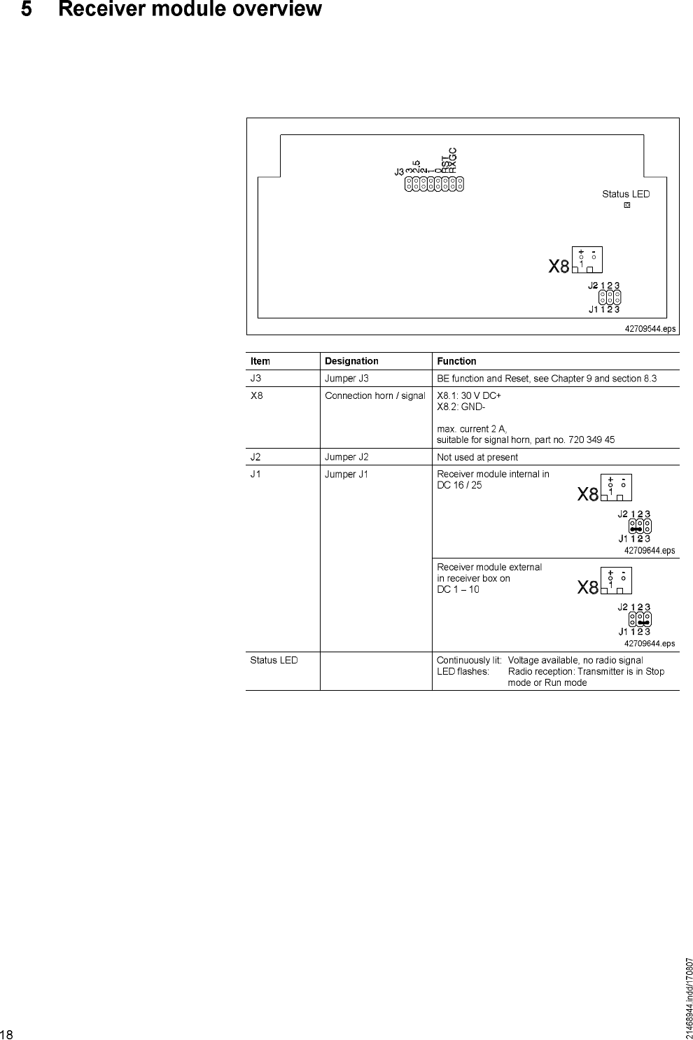 Scanreco Dc6tr03fh917 Remote Control User Manual