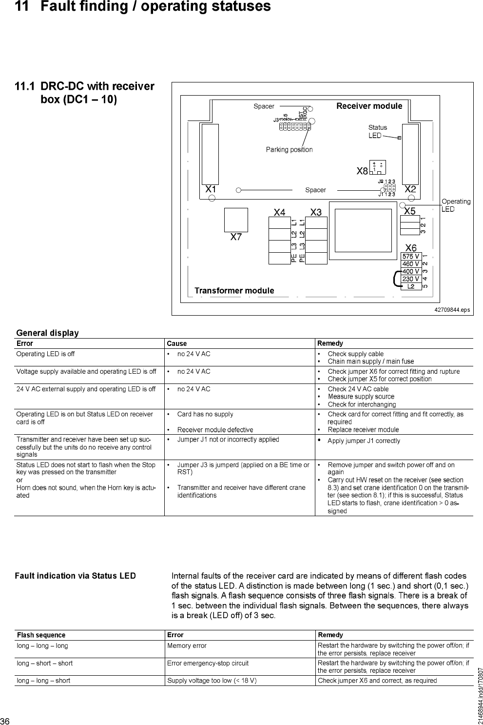 Scanreco Dc6tr03fh917 Remote Control User Manual