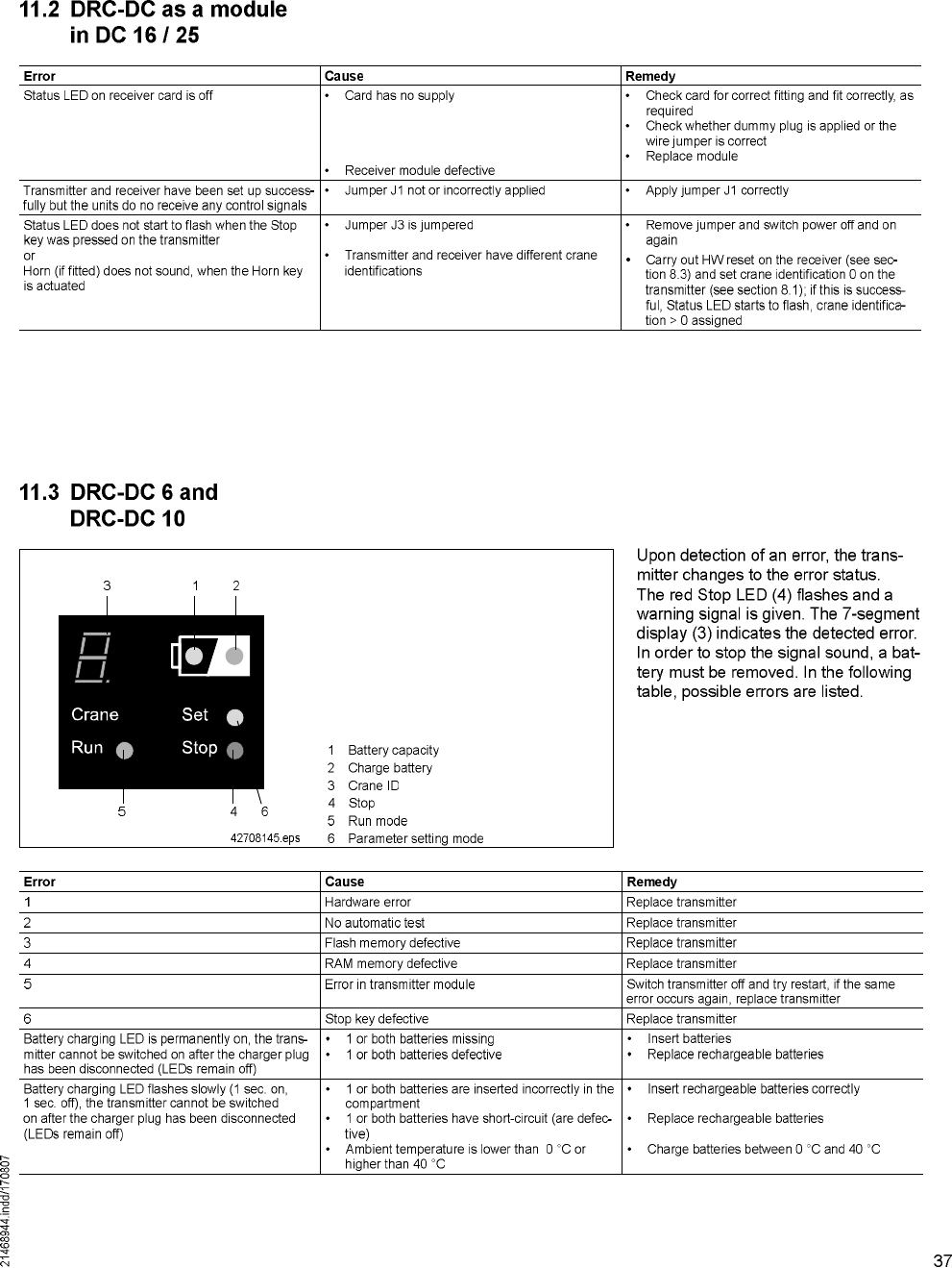 Scanreco Dc6tr03fh917 Remote Control User Manual