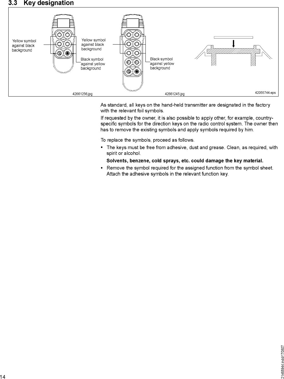 Scanreco Dc6tr03fh917 Remote Control User Manual