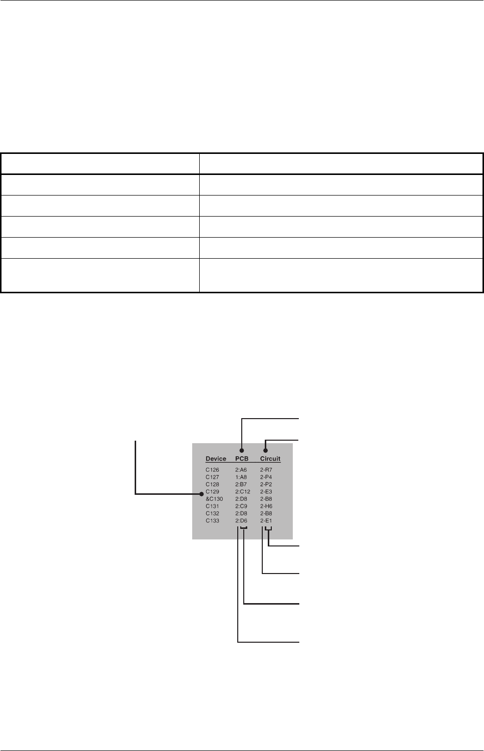 Tait Tel0038 Base Station Transmitter User Manual Cct Description - rxgatecf and withdraw