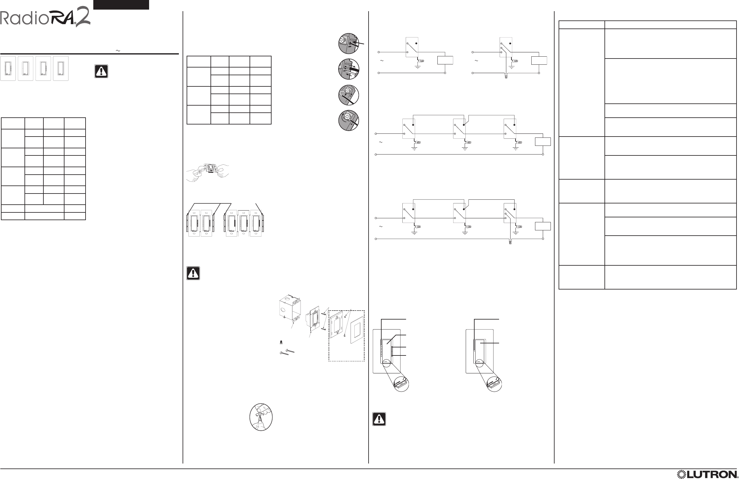 Lutron Cl Dimmer Wiring Diagram - Wiring Diagram Schemas