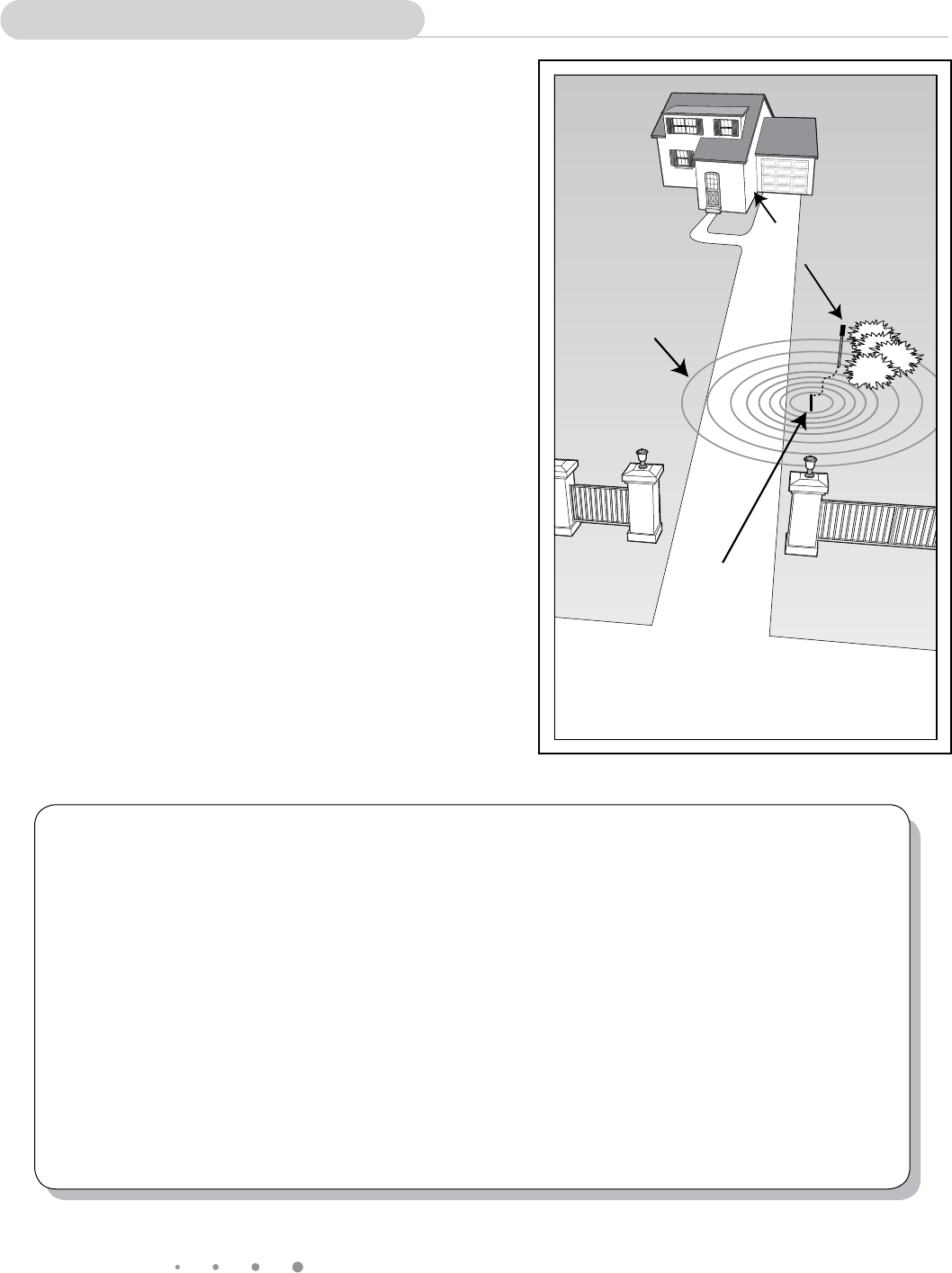 GTO Access Systems GTOFM231 Driveway Alarm User Manual