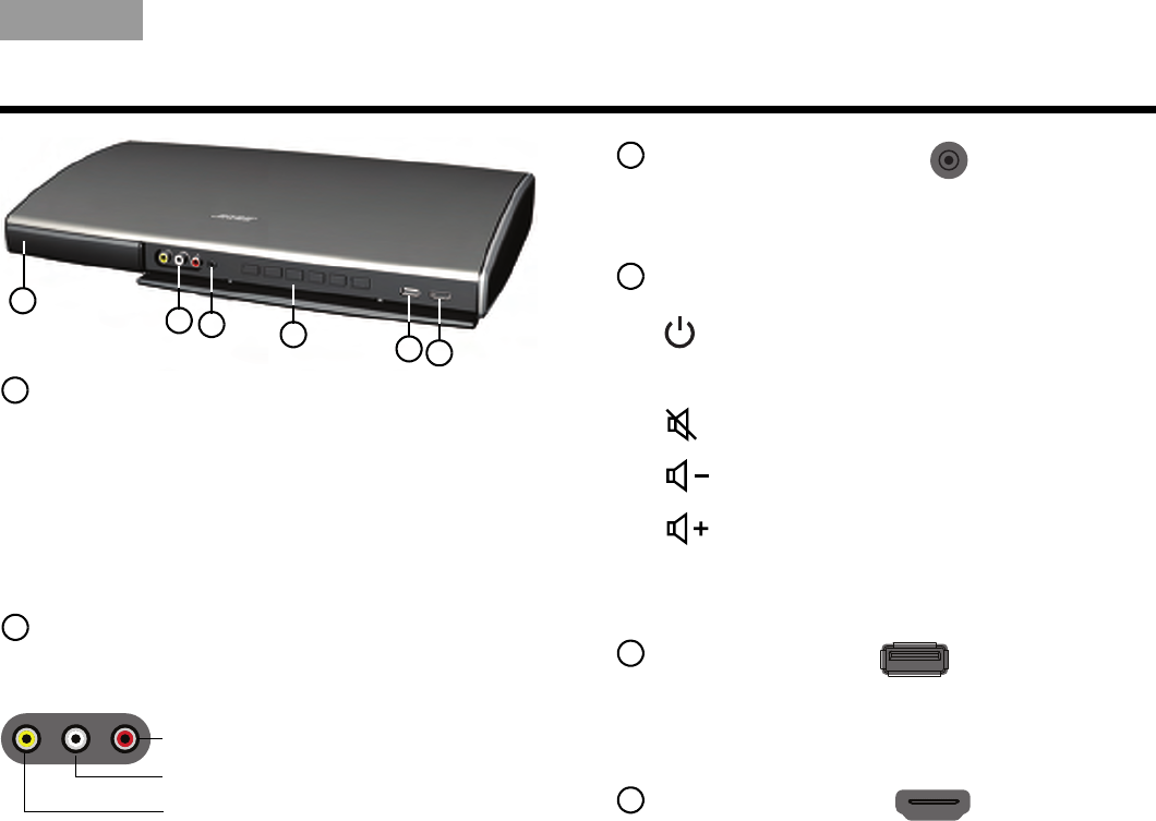 Bose подключение