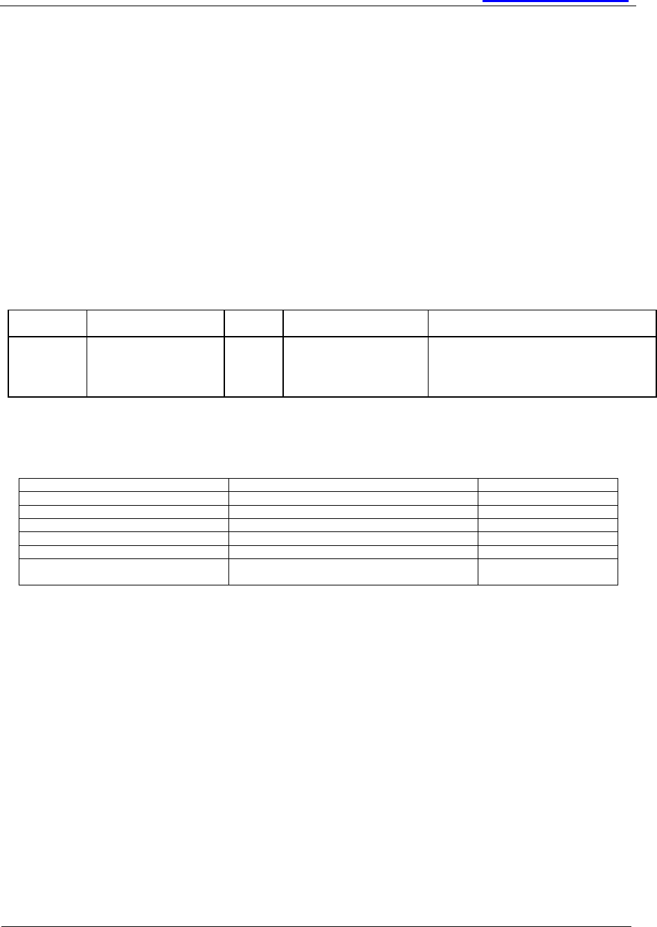 Sepura Port Devices Driver Sepura Port Devices Driver