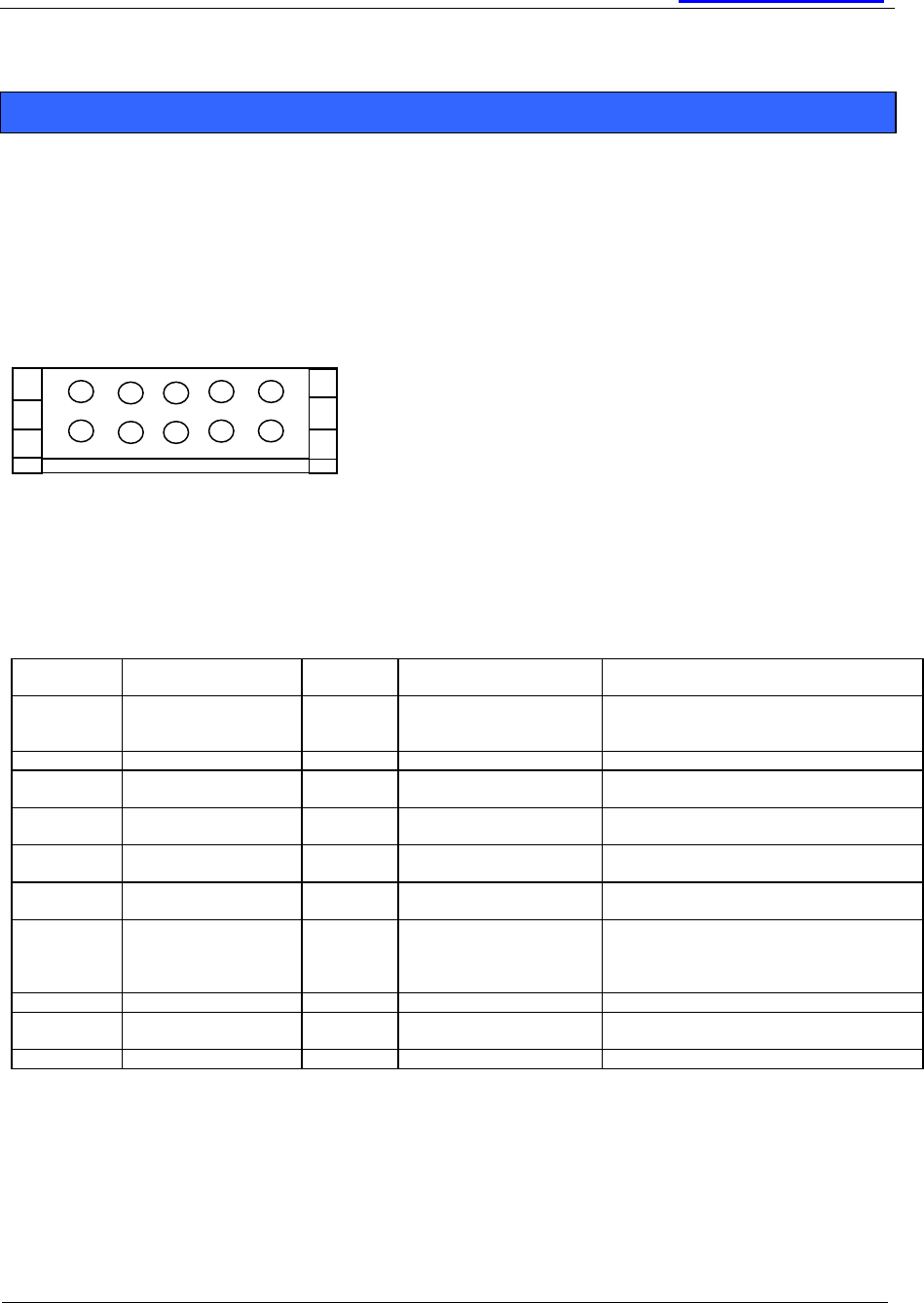 Sepura port devices drivers