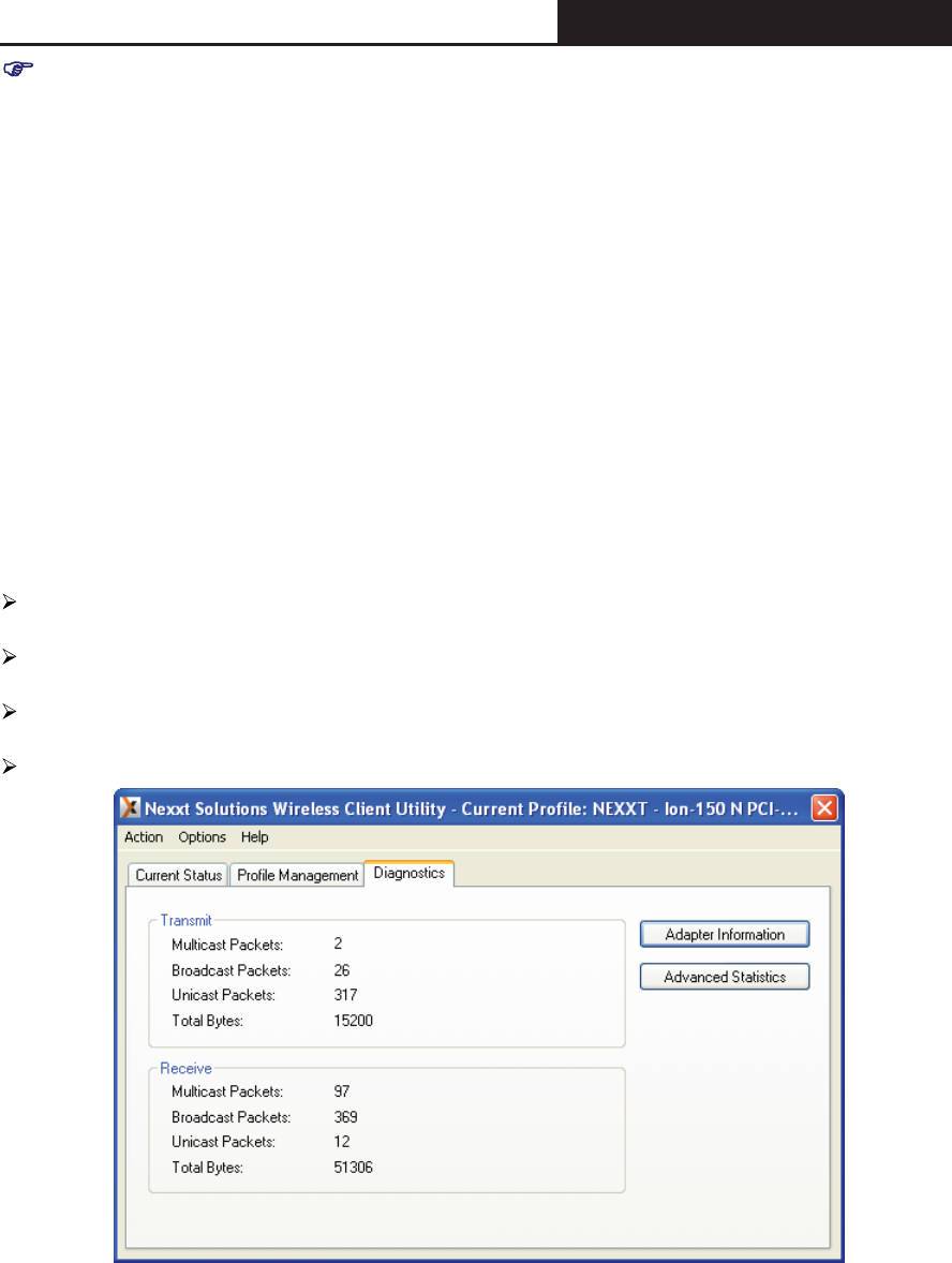 Nexxt wireless usb adapter driver windows 7