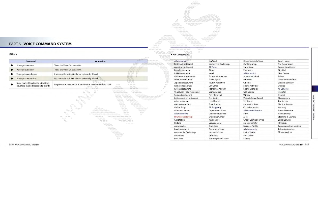 Hyundai Mobis Av240inan Car Avn User Manual Av240inan Att C E G H I J