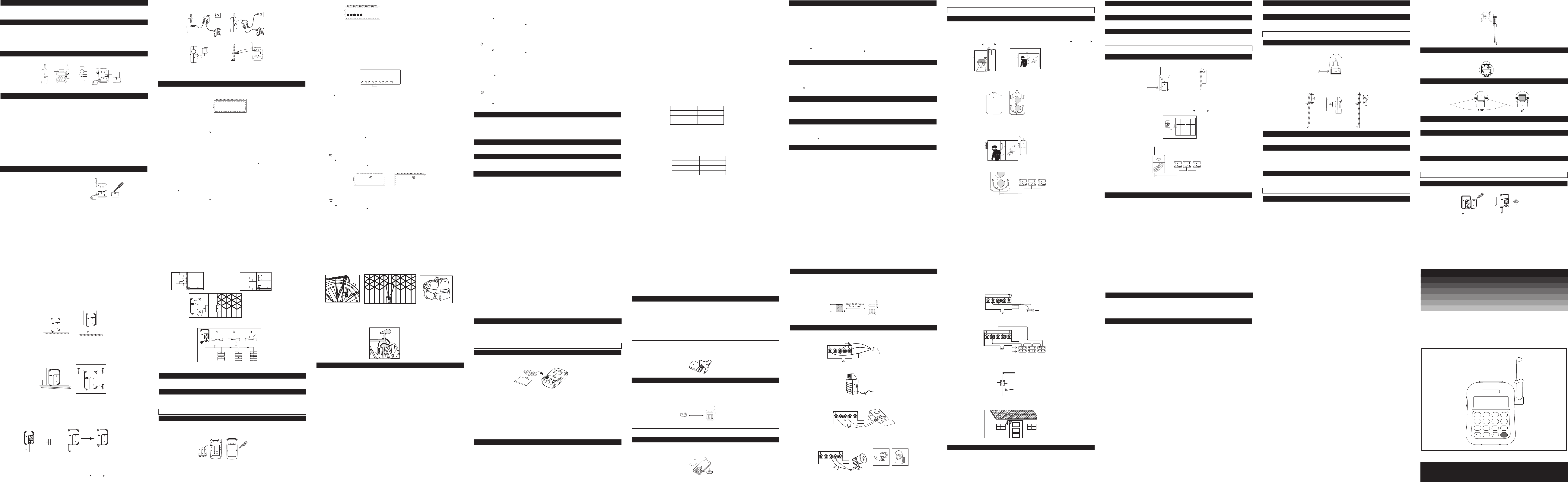 Lelux Electronics T055S WIRELESS SECURITY/SAFETY ALARM SYSTEM WITH AUTO