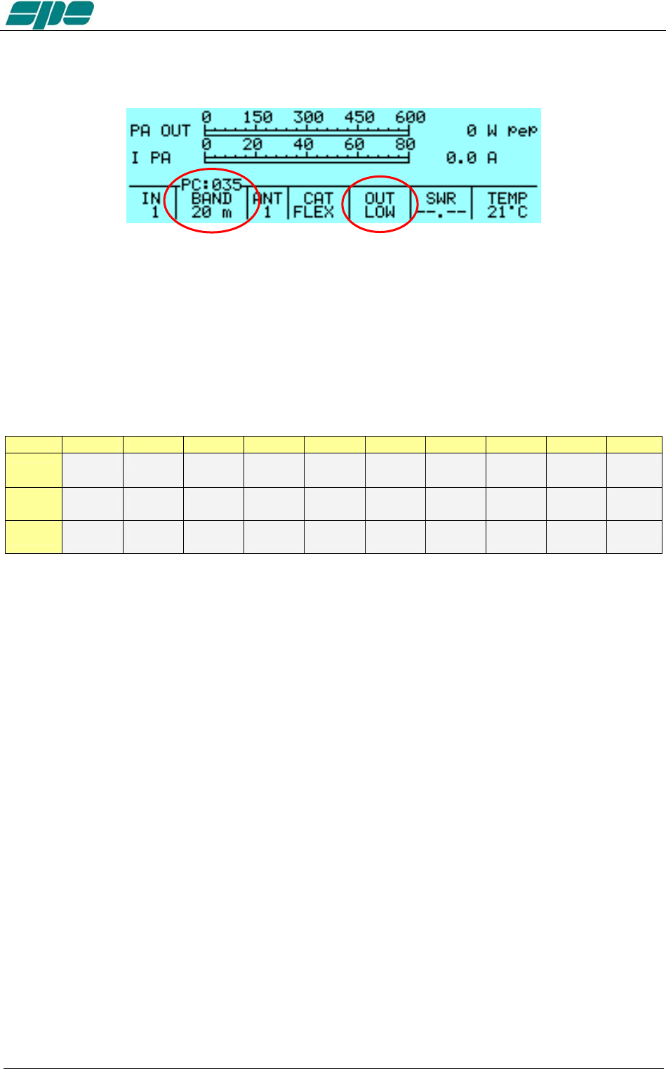 pa035 serial communication protocol