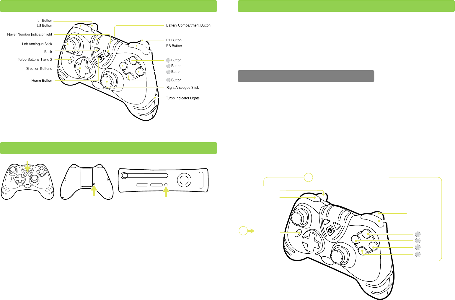 Datel Design and Development XB10008 Wireless Controller Version2 for