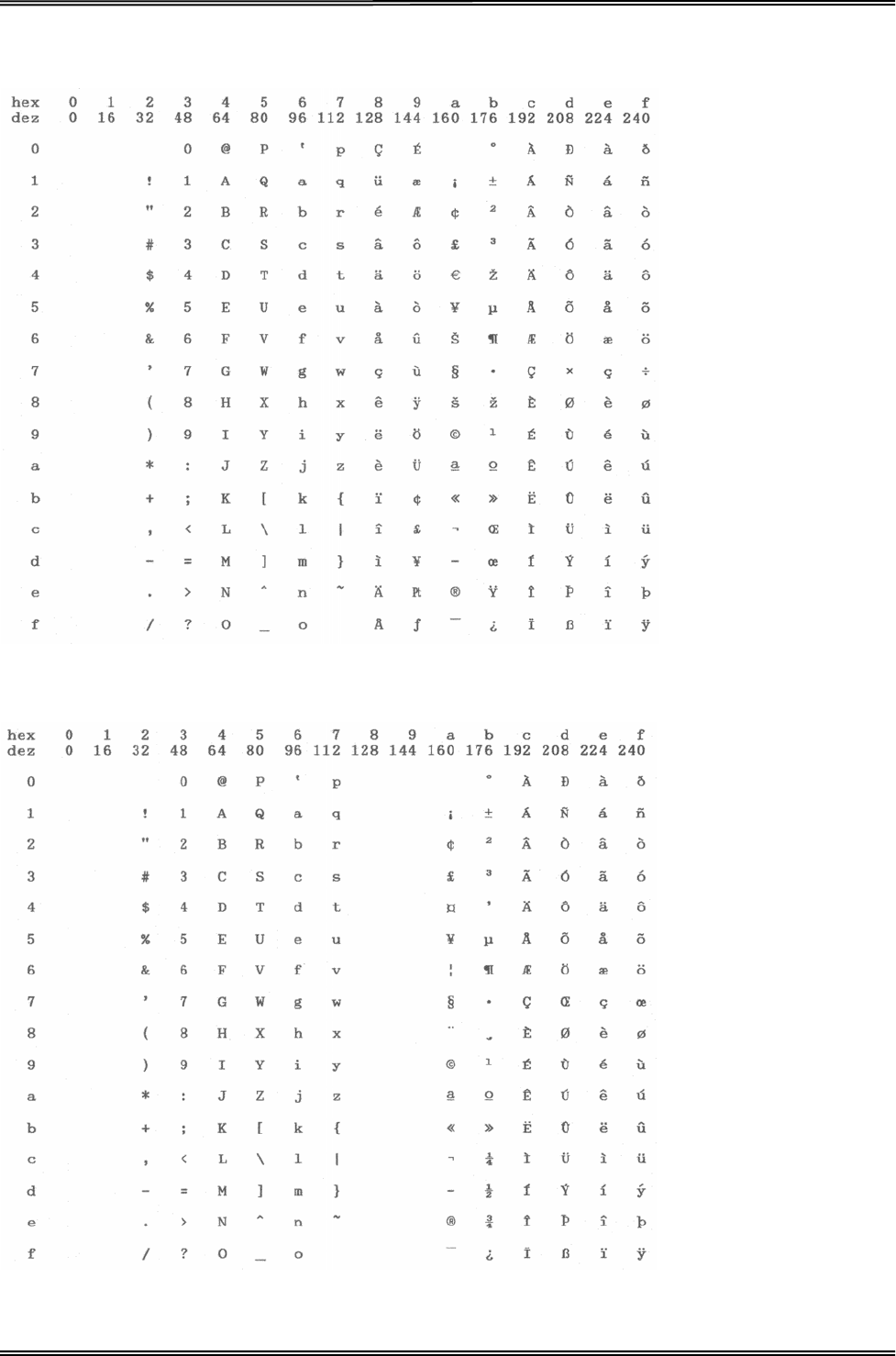 Dascom Printer Td11250 Dot Matrix Printer User Manual 1125 Ug 2011 06 22