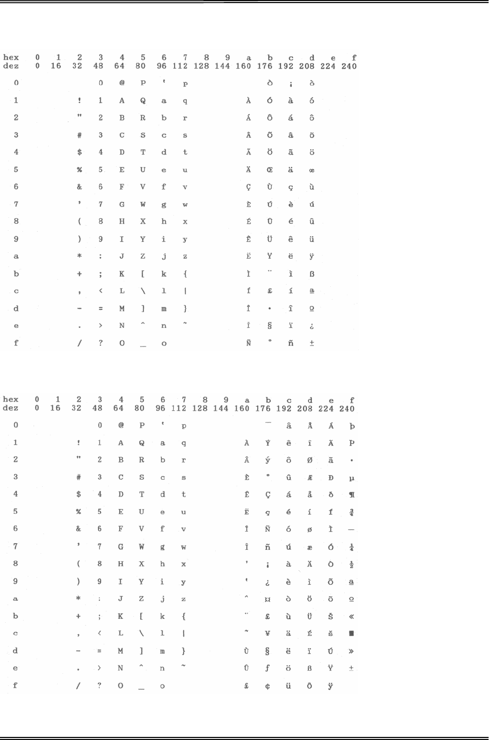 Dascom Printer Td Dot Matrix Printer User Manual 1125 Ug 11 06 22