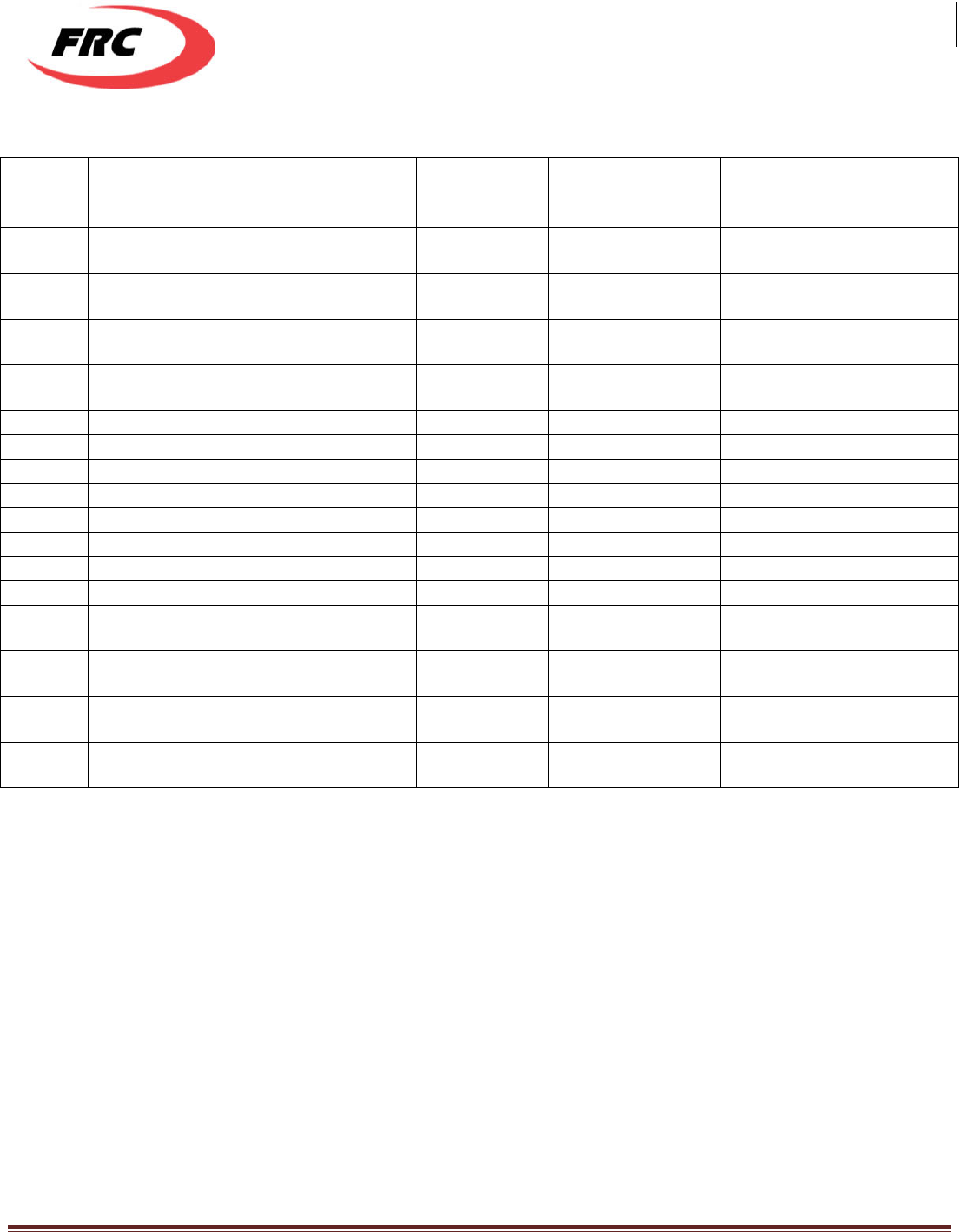 +LJ!-1/8<!&1!/J&,!/+Q?-!=->&1-,!+!/-2/9+?!=-,L8&:/&01!0>!/J-!-C-1/M!
&/,!,-C-8&/<!?-C-?M!PJ-/J-8!08!10/!10/&>&L+/&01!,J09?=!Q-!,-1/!/0!/J-!@+1+G-@-1/!,<,/-@!PJ-1!/J&,!/<:-!0>!-C-1/!
&,!?0GG-=M!+1=!/J-!eKc!0>!/J-!/8+:!PJ&LJ!P&??!Q-!,-1/!/0!/J-!@+1+G-@-1/!,<,/-@E!!
!
![