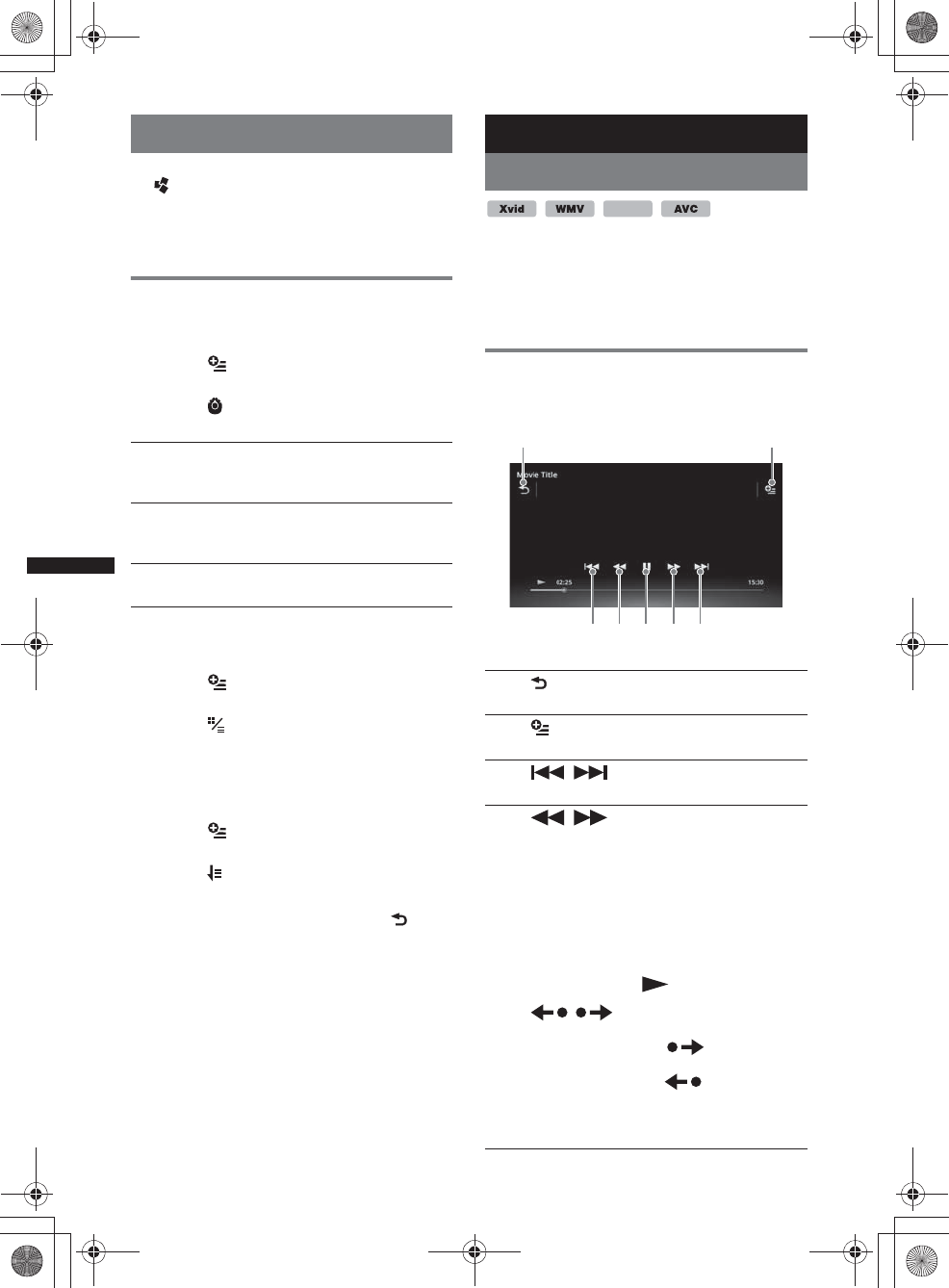 Sony Xav701hd Av Center User Manual Xav 701hd