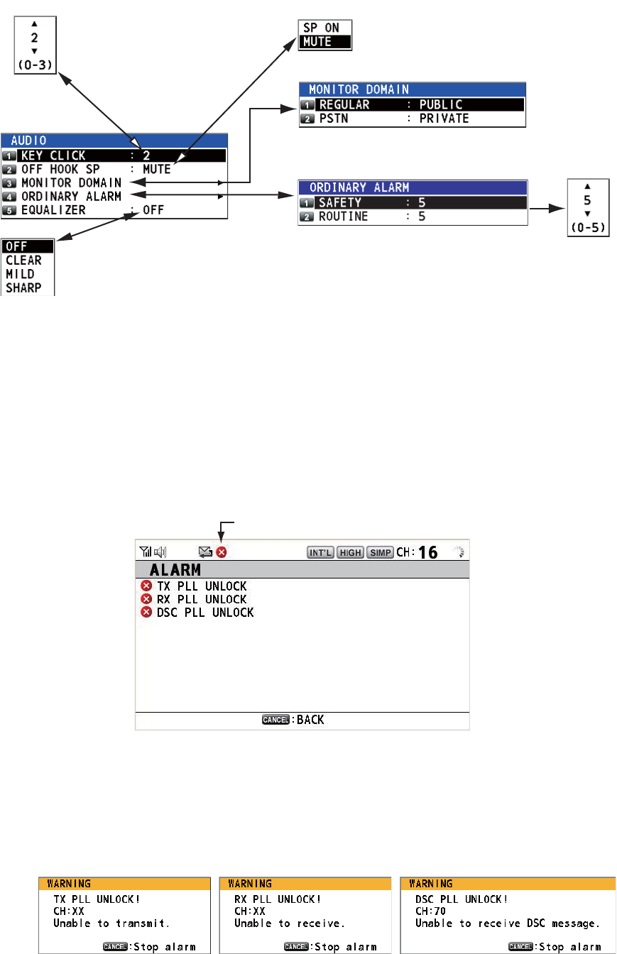 Furuno Usa 9zwfm8900s Gmdss Vhf User Manual